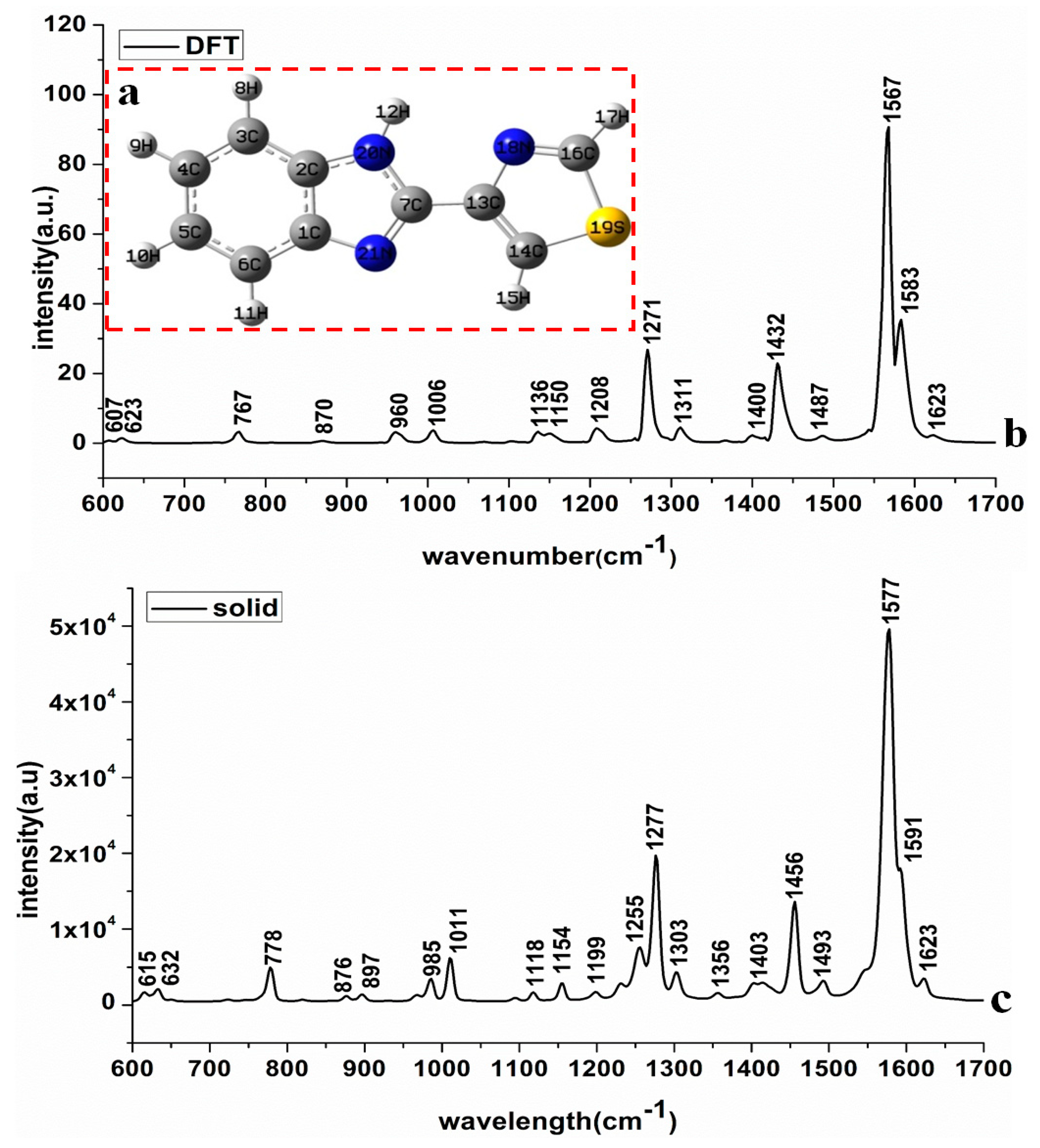 Molecules 23 01949 g001 550