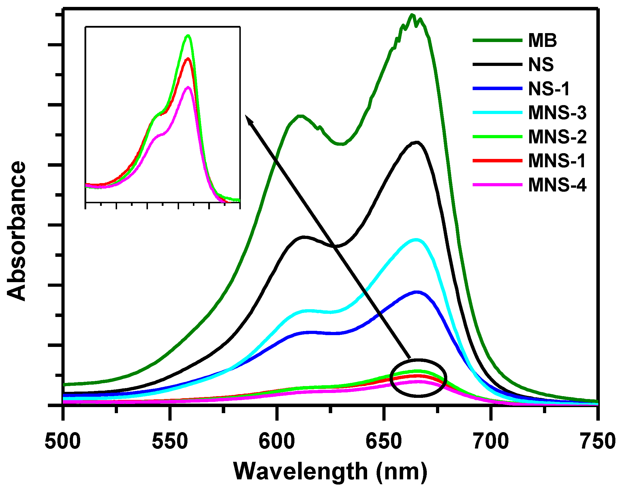 Molecules 23 01950 g001