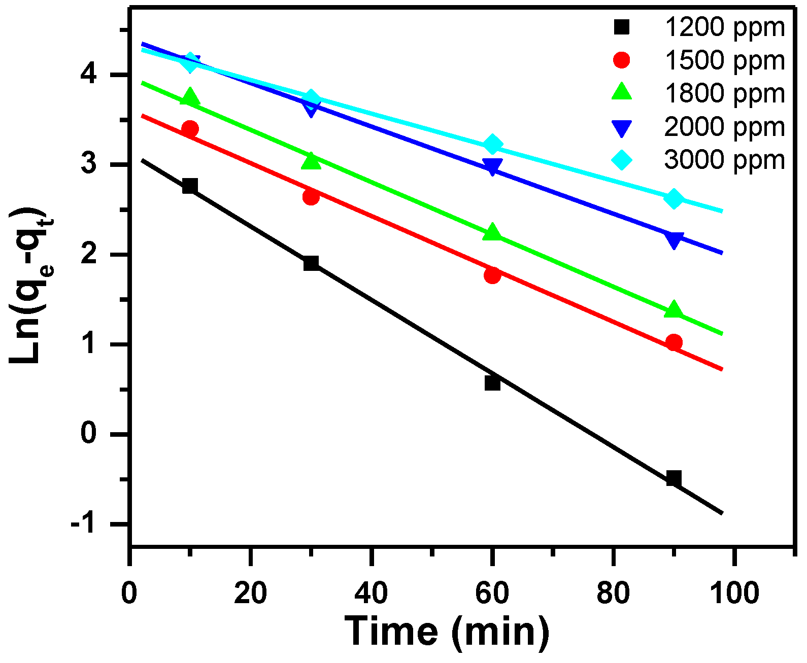 Molecules 23 01950 g008