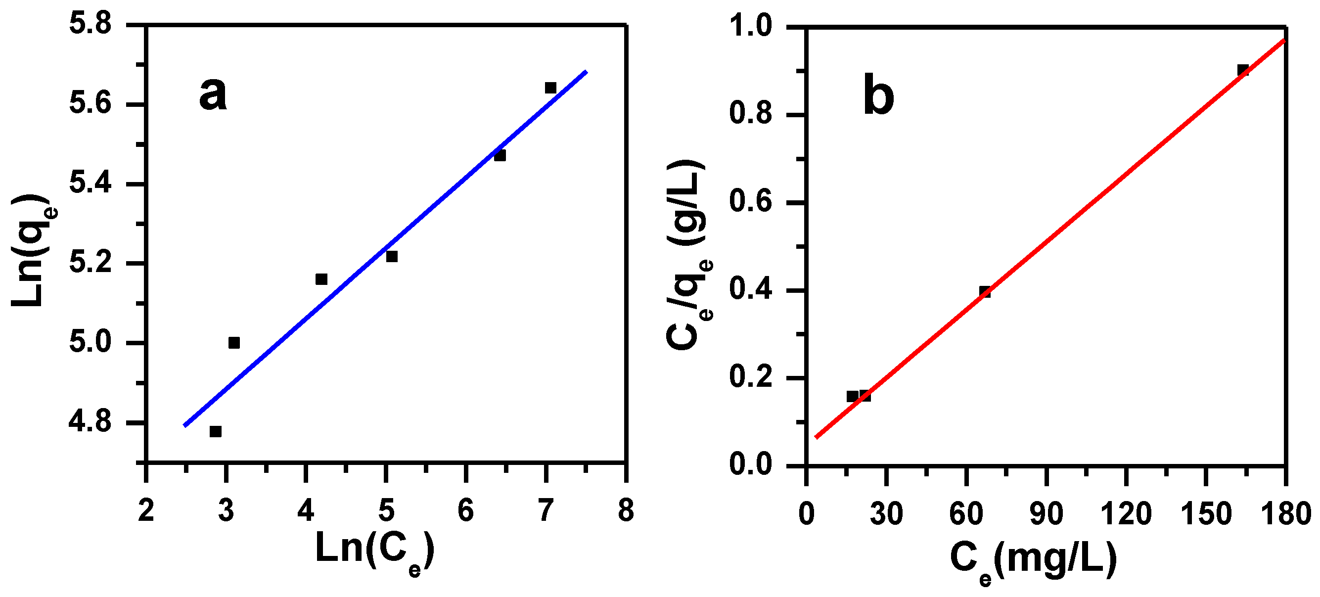 Molecules 23 01950 g011
