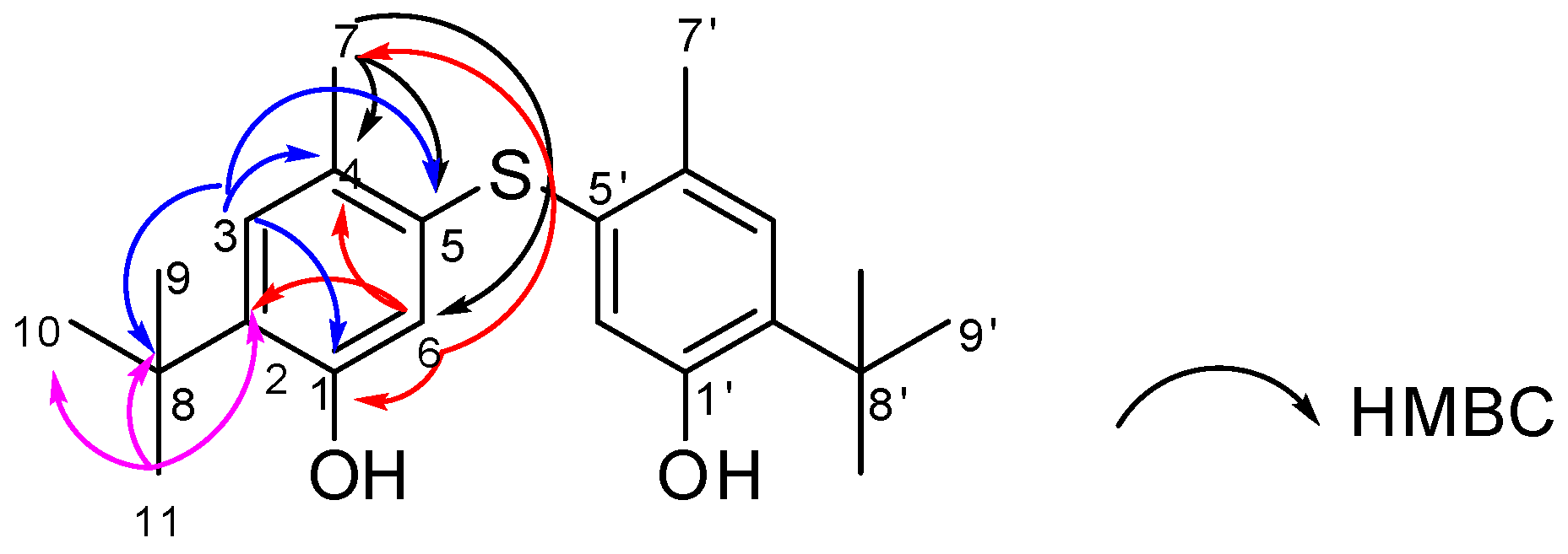 Molecules 23 01951 g002 Molecules 23 01951 g002
