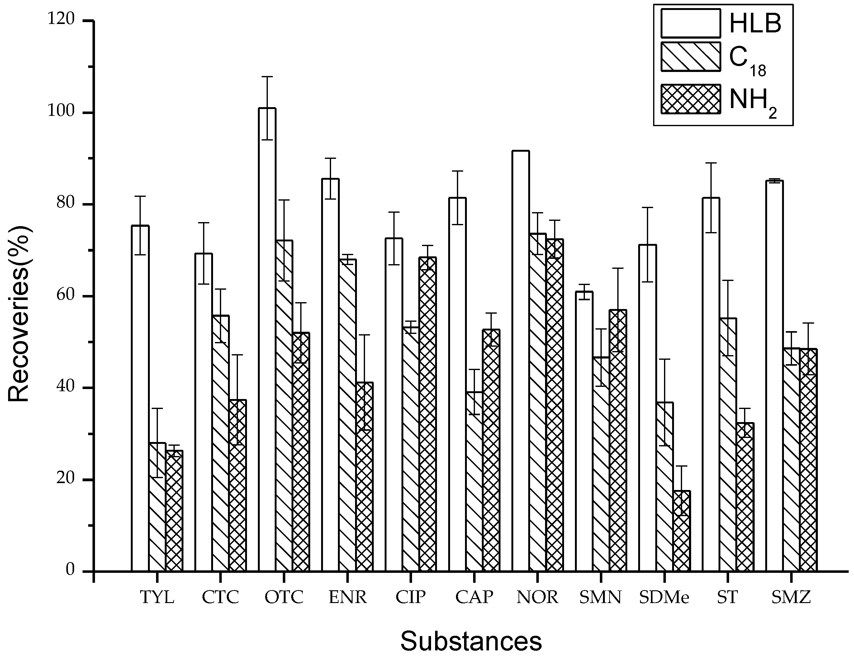 Molecules 23 01953 g002