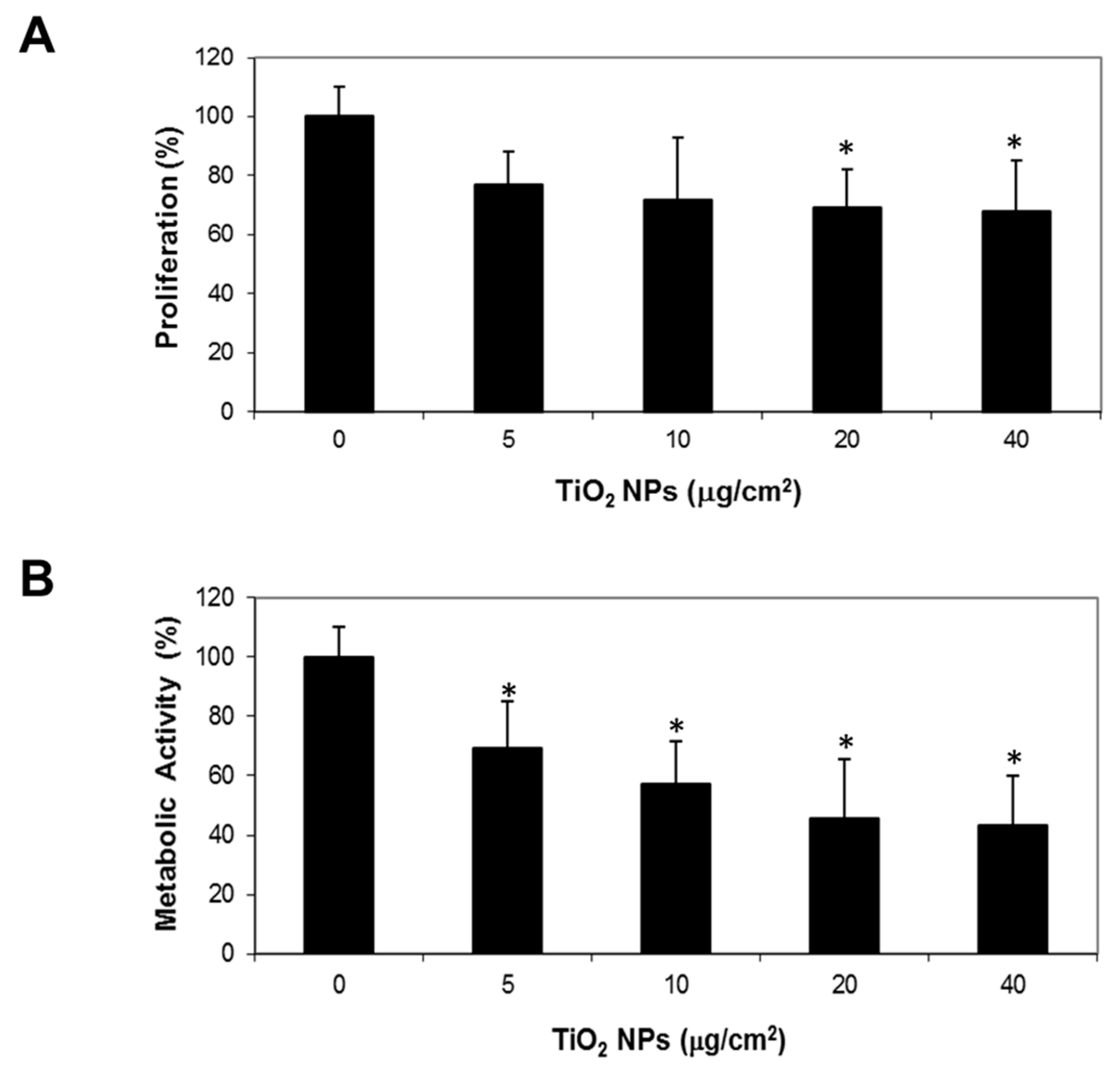 Molecules 23 01955 g002 Molecules 23 01955 g002