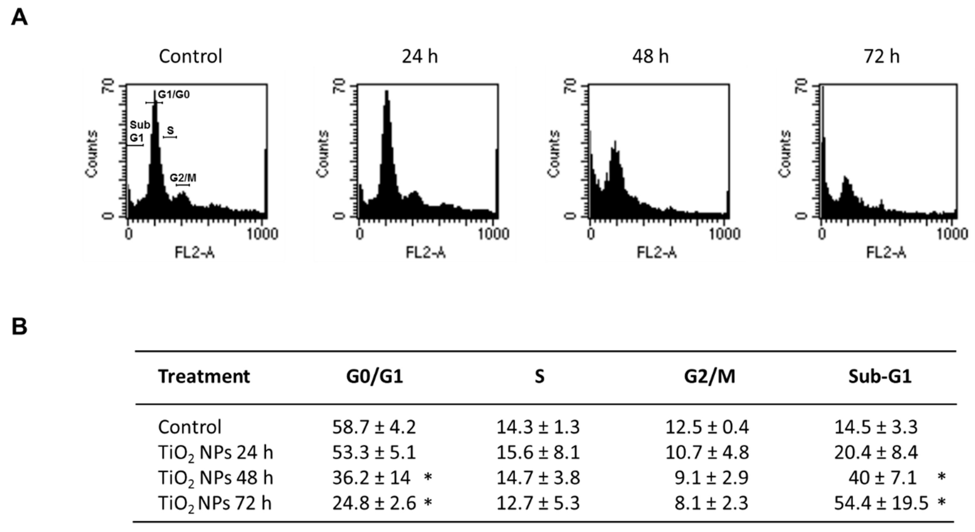 Molecules 23 01955 g005 Molecules 23 01955 g005