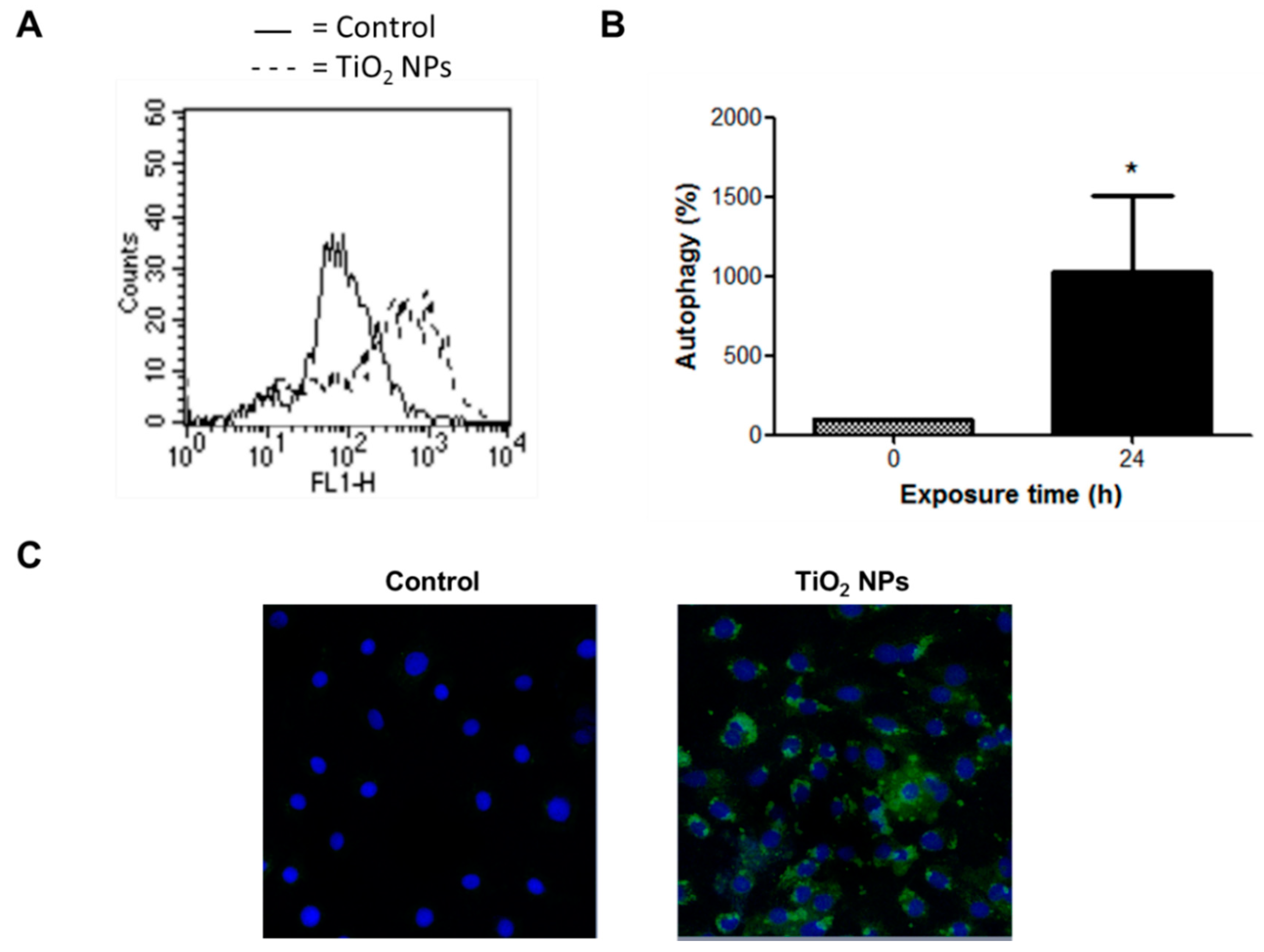 Molecules 23 01955 g008 Molecules 23 01955 g008