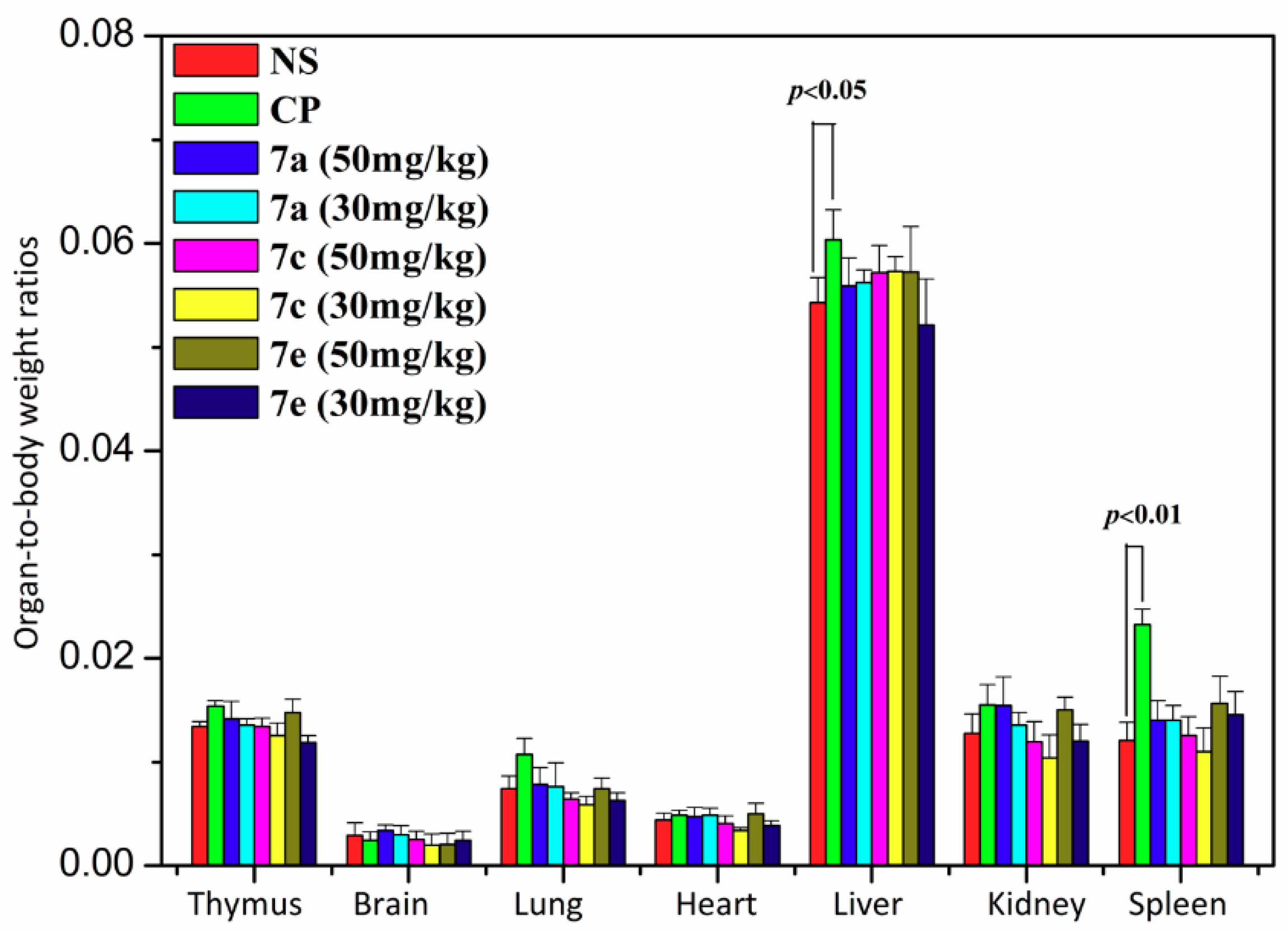 Molecules 23 01960 g002