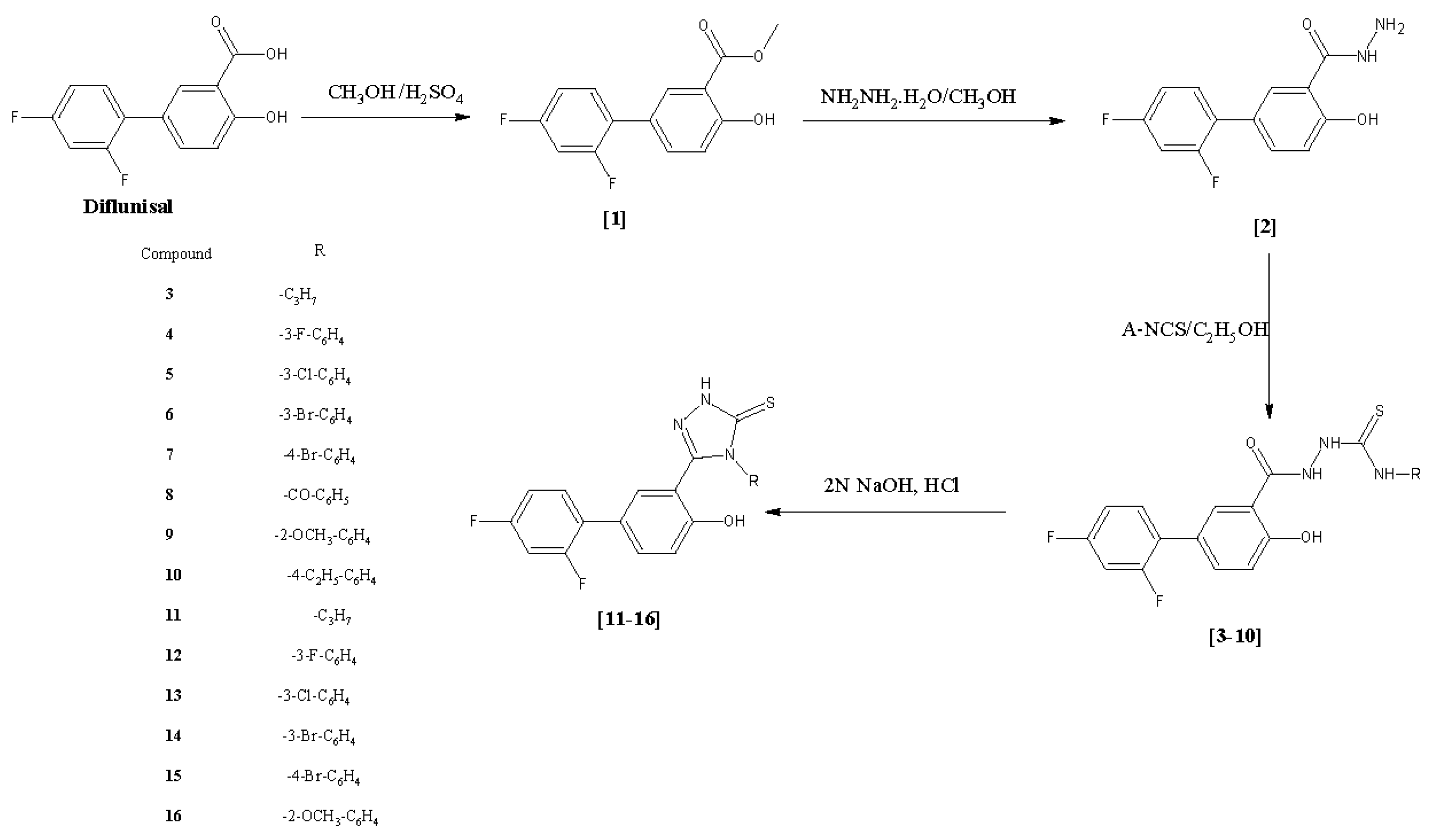 Molecules 23 01969 g001