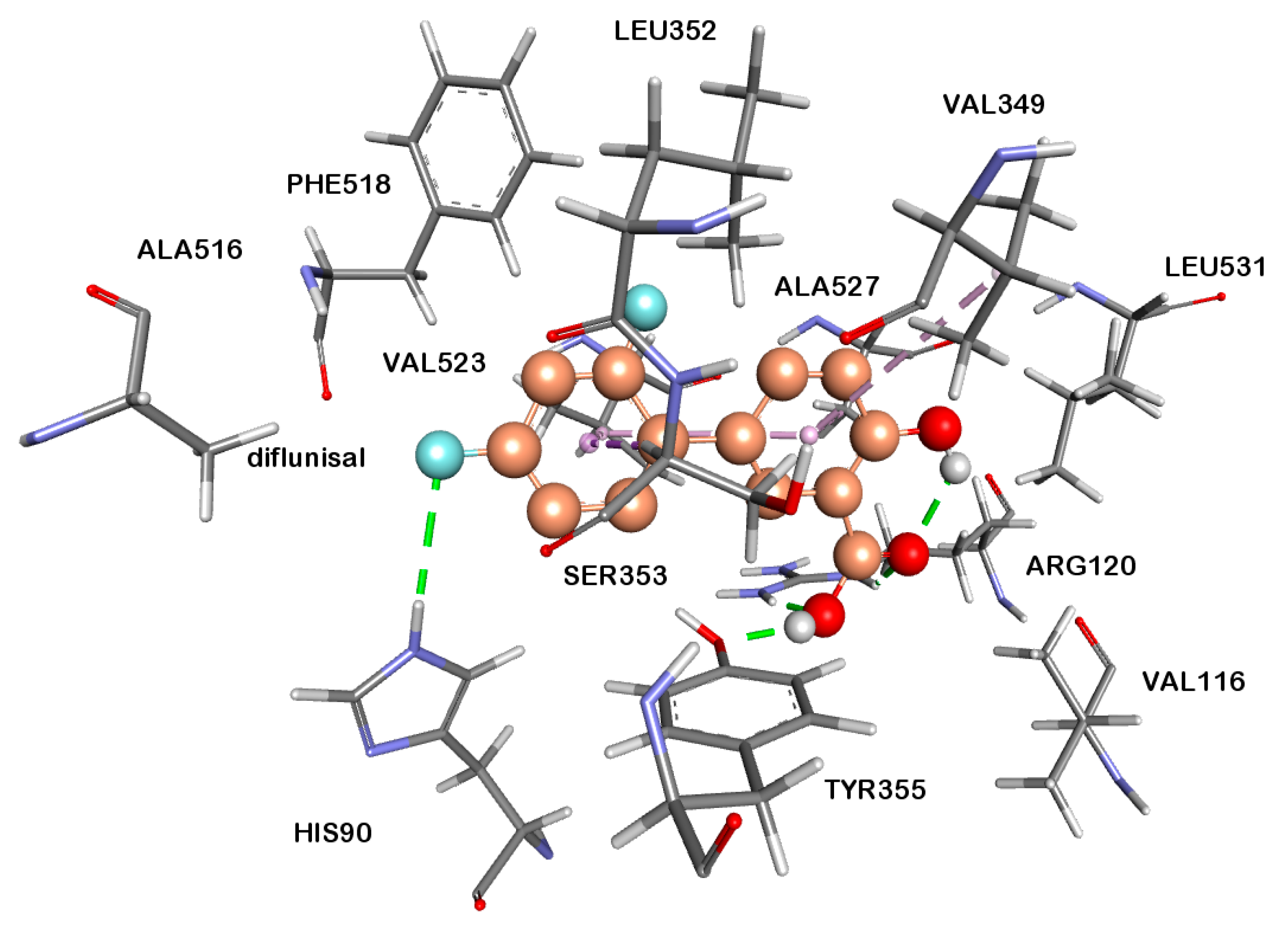Molecules 23 01969 g004