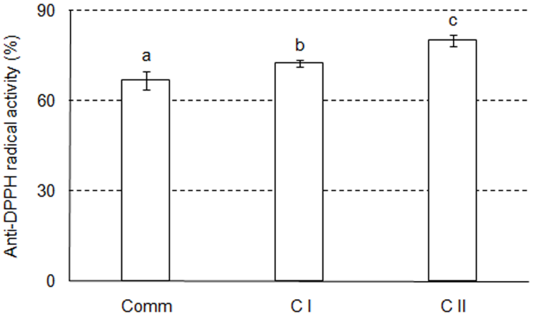 Molecules 23 01971 g002 Molecules 23 01971 g002