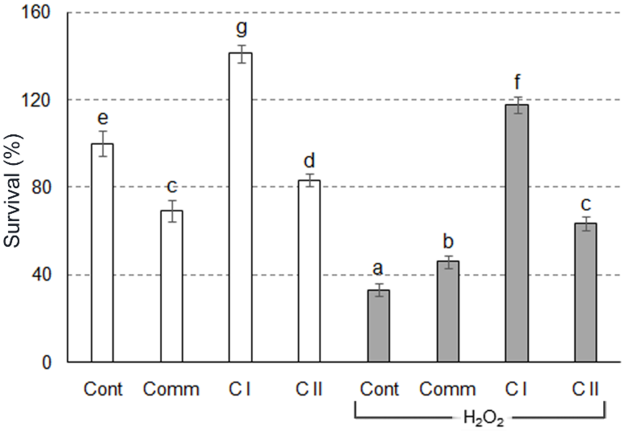 Molecules 23 01971 g003 Molecules 23 01971 g003