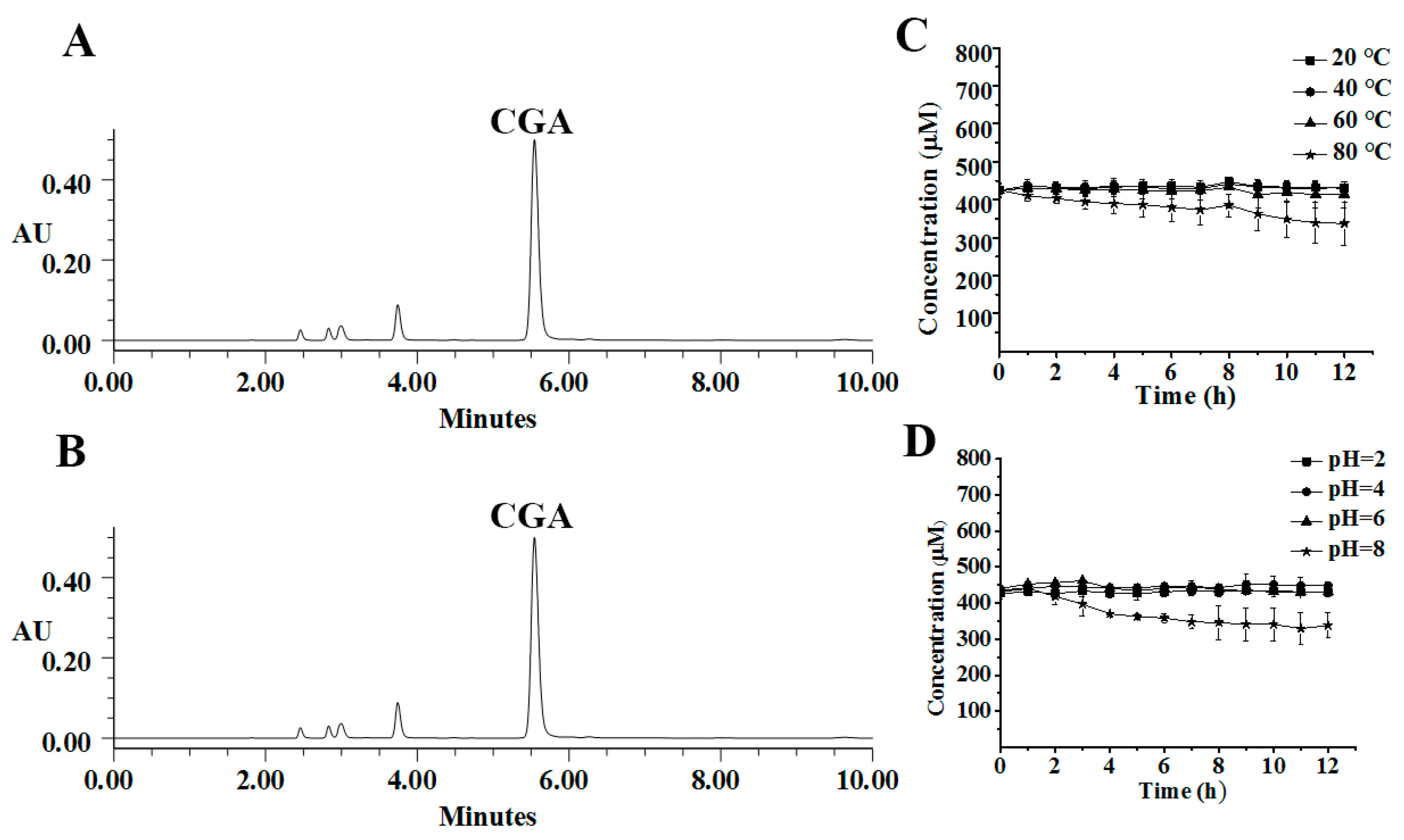 Molecules 23 01975 g001