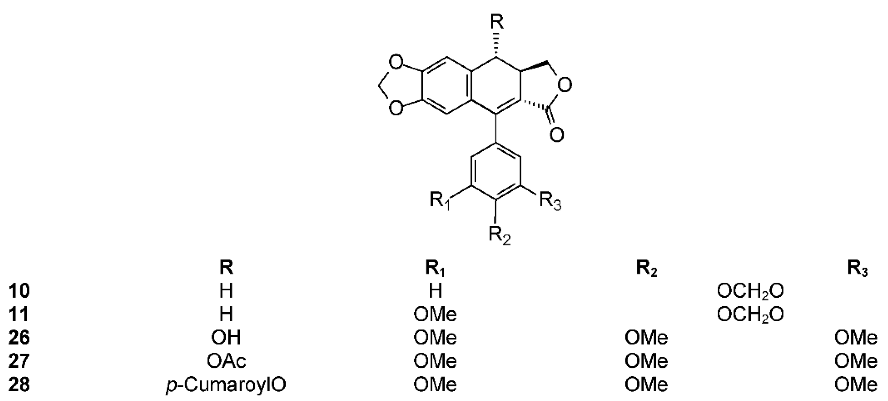 Molecules 23 01976 g004