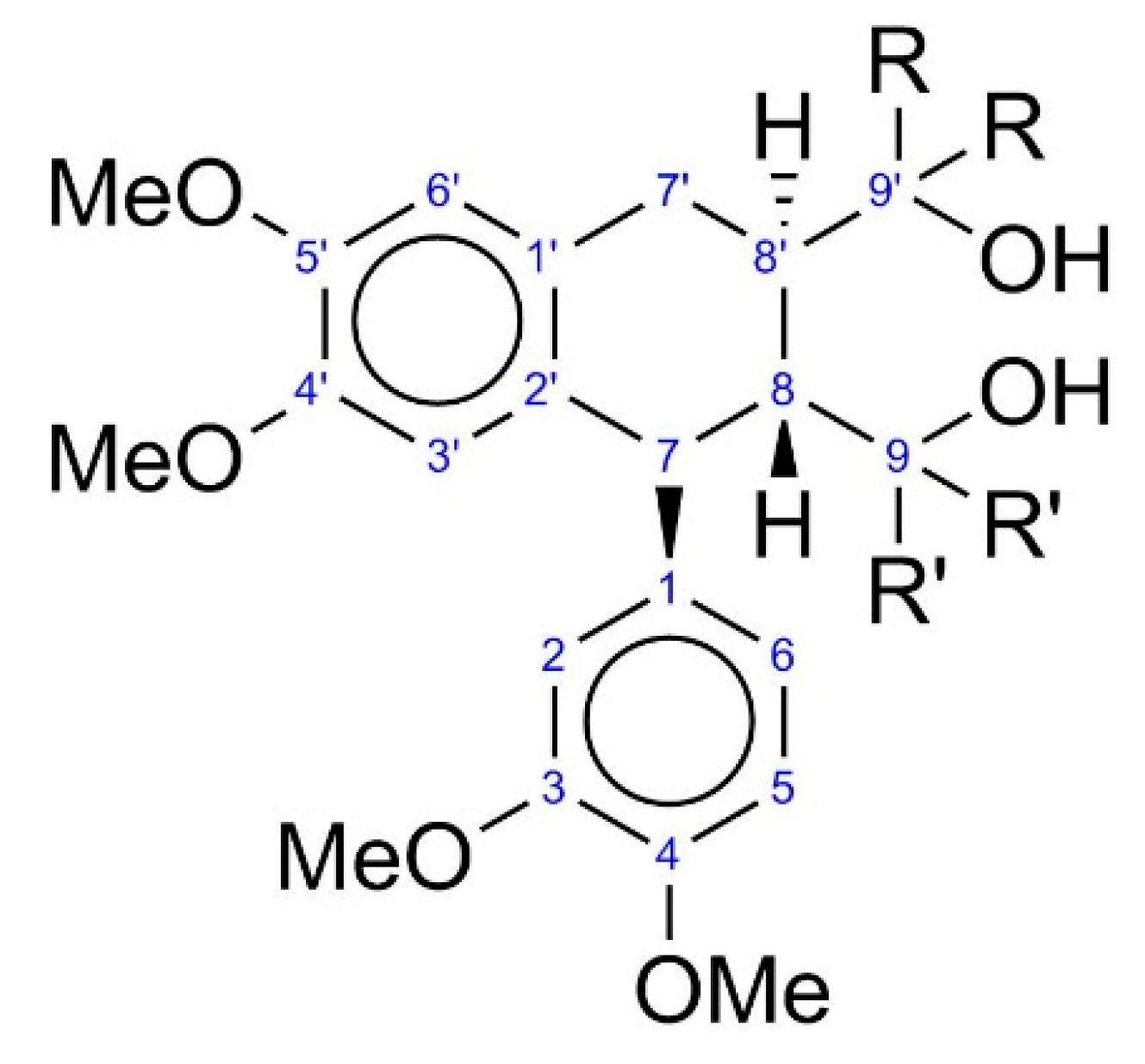 Molecules 23 01990 g001