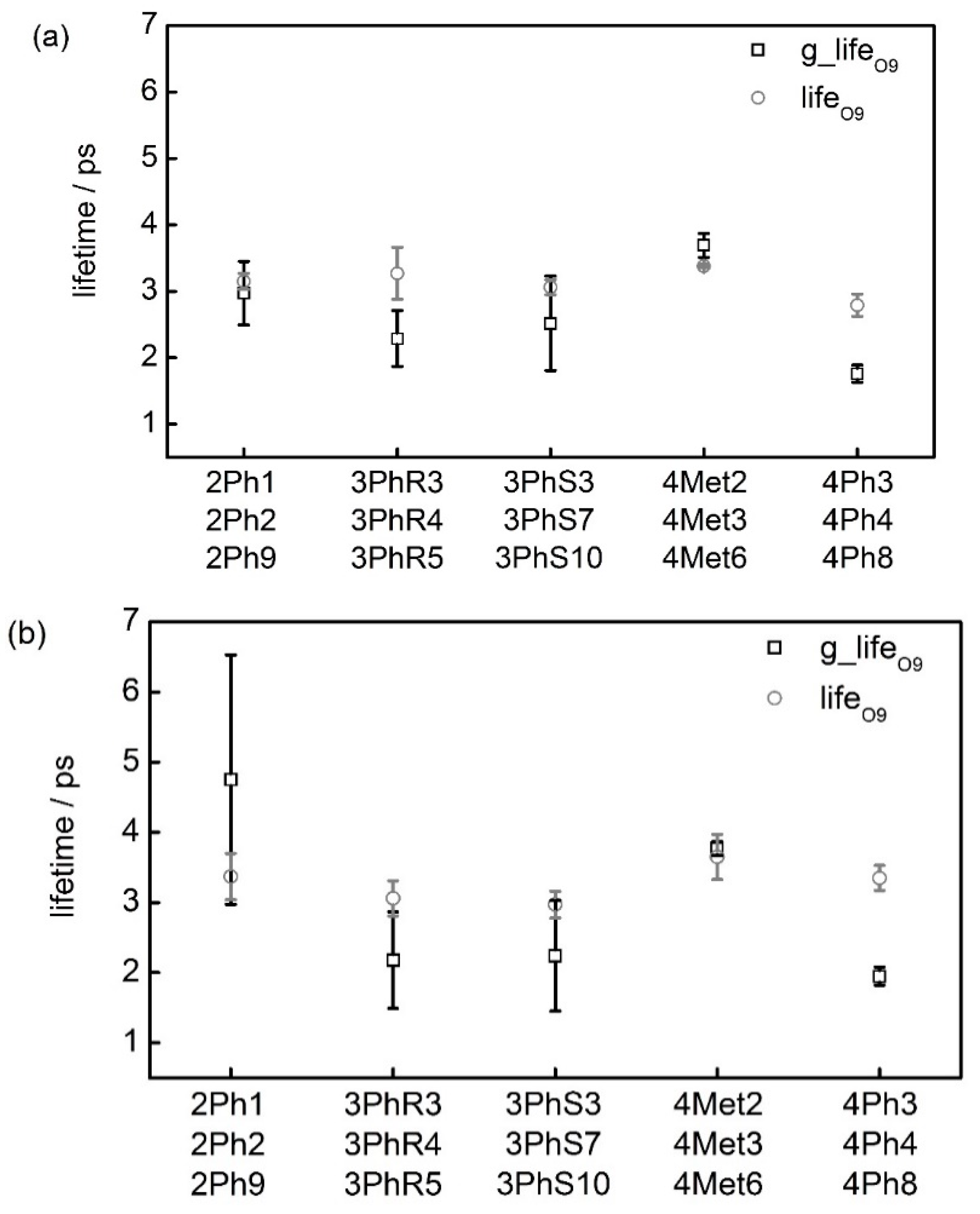 Molecules 23 01990 g004