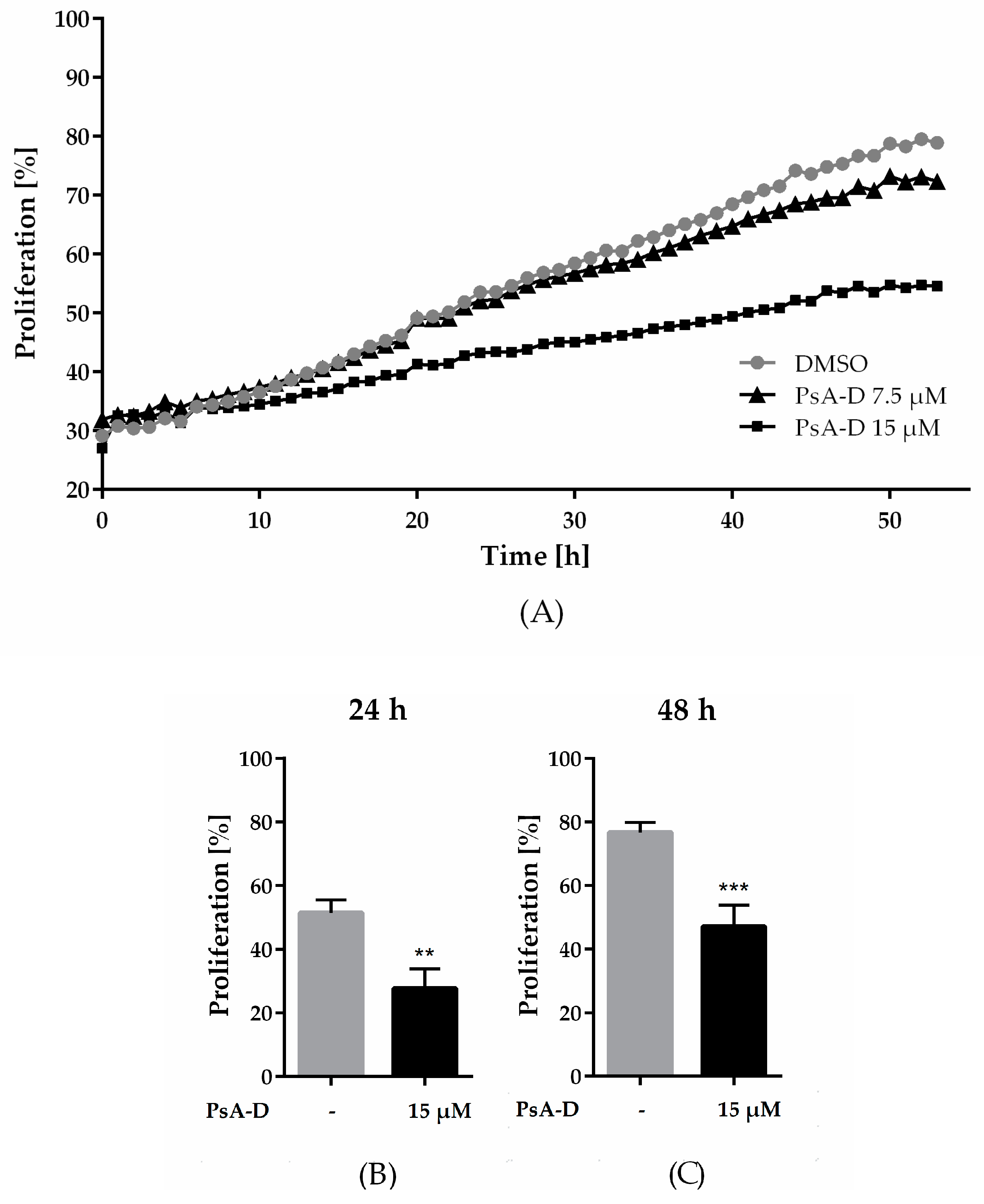 Molecules 23 01992 g001