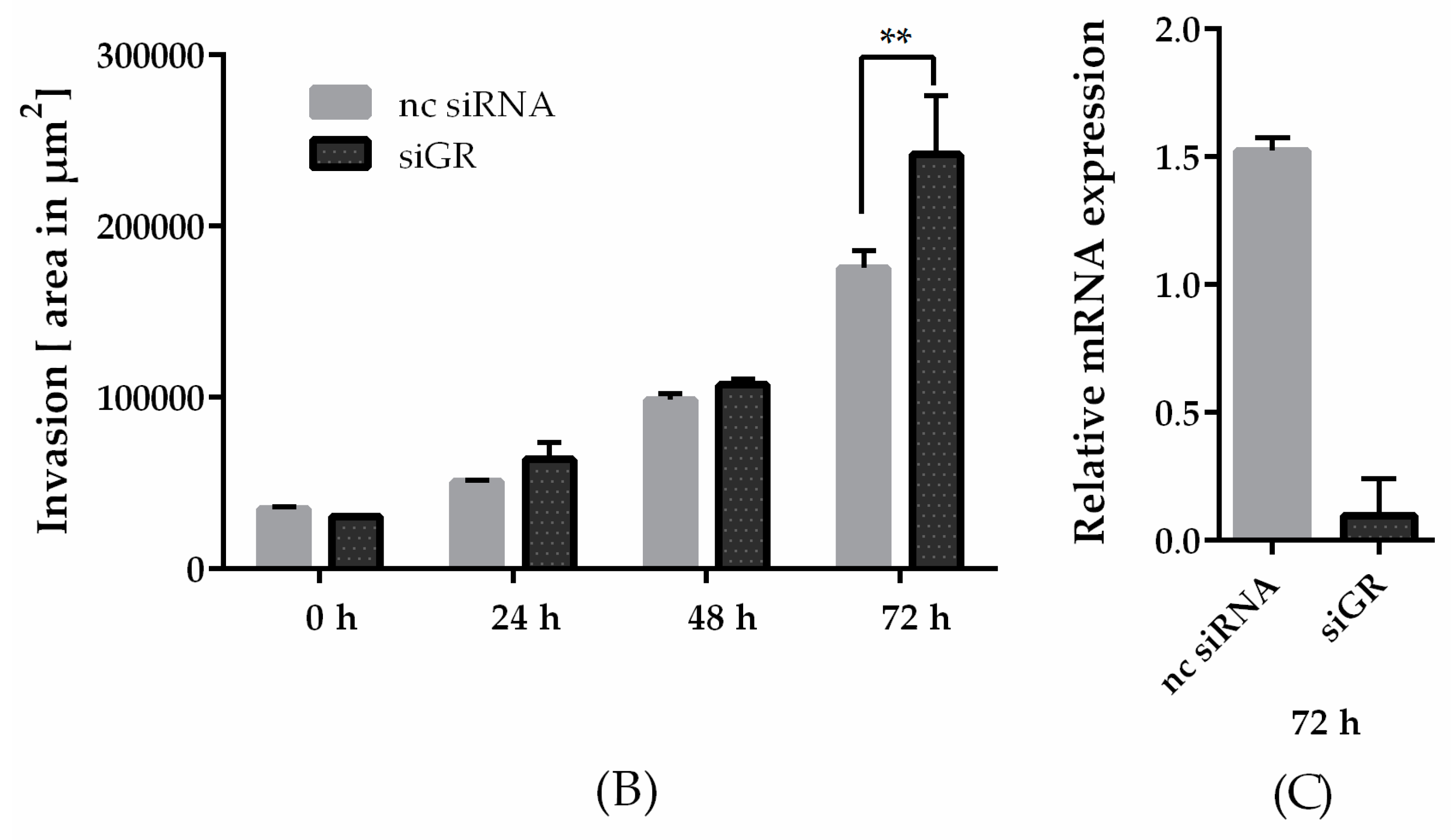 Molecules 23 01992 g004b