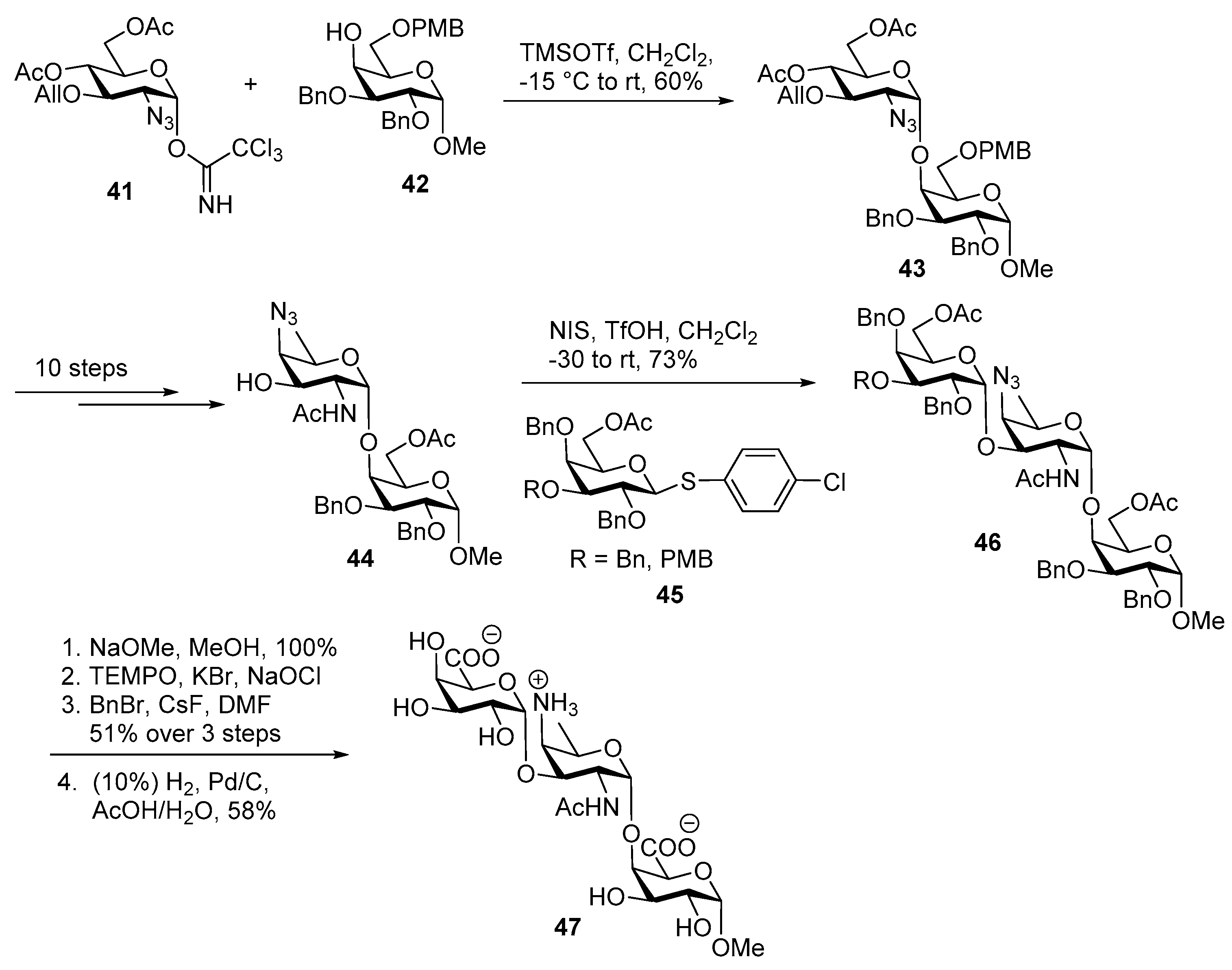 Molecules 23 01997 sch007 Molecules 23 01997 sch007
