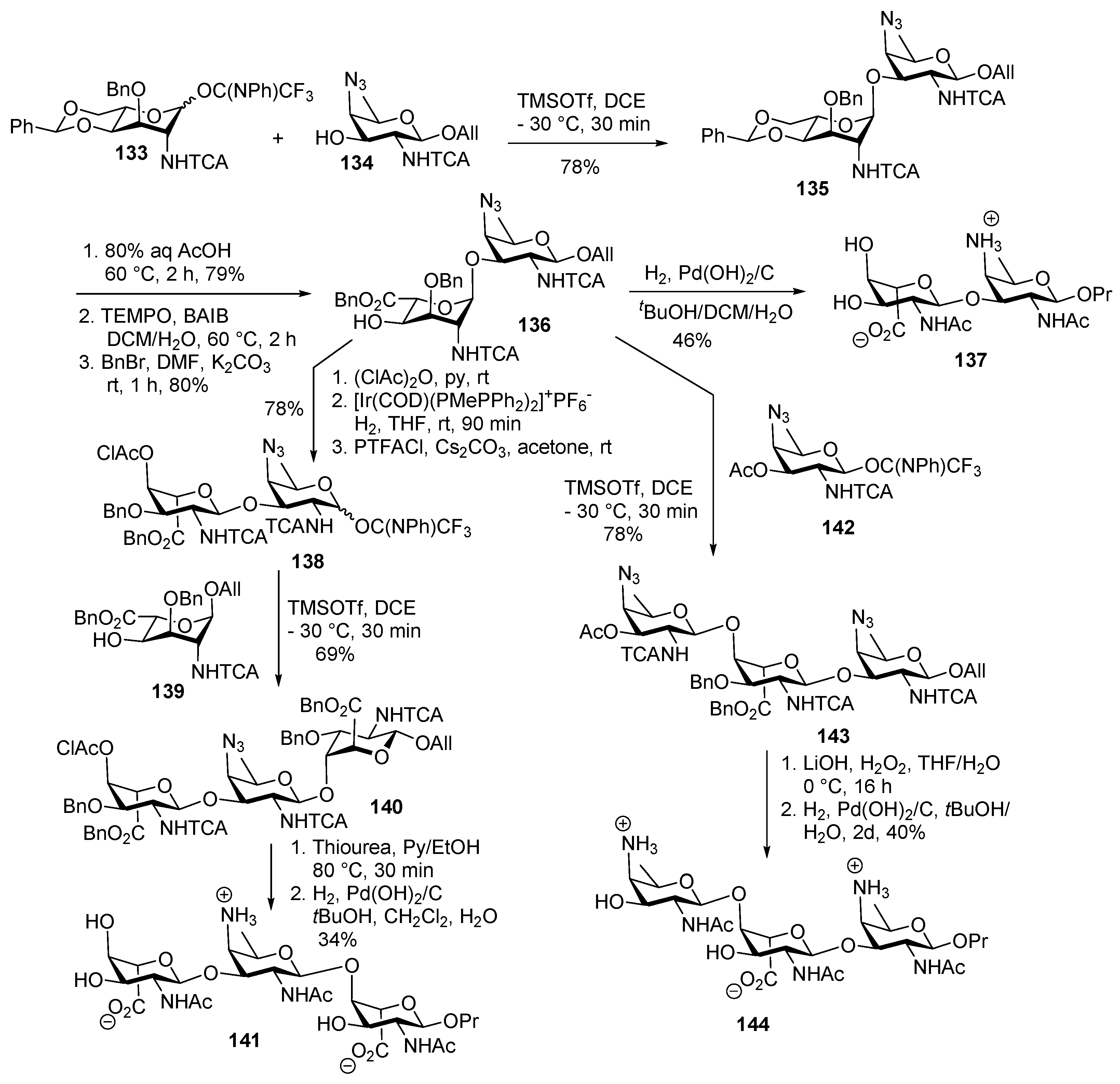 Molecules 23 01997 sch015 Molecules 23 01997 sch015