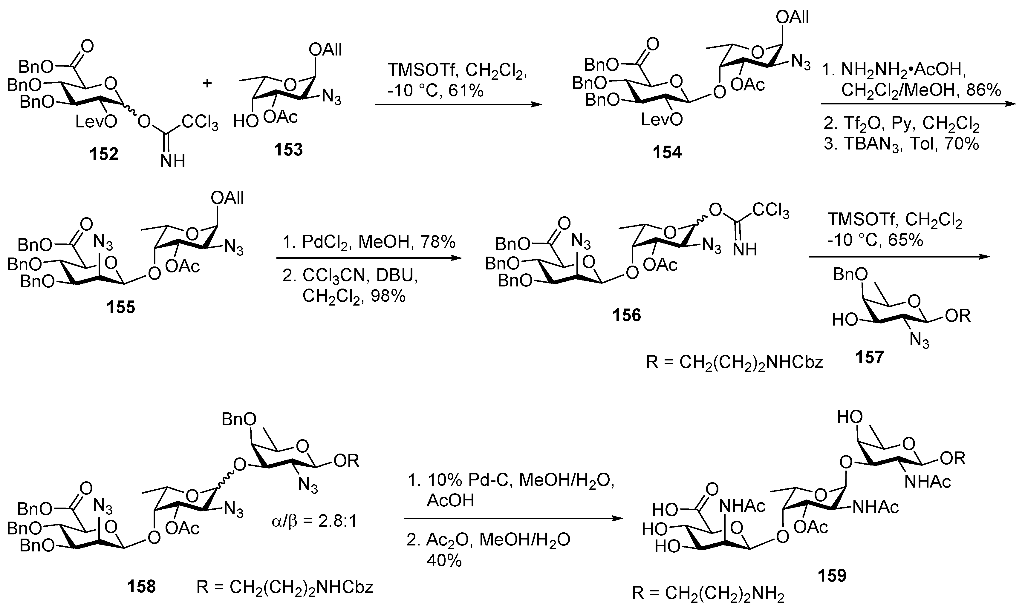 Molecules 23 01997 sch017 Molecules 23 01997 sch017