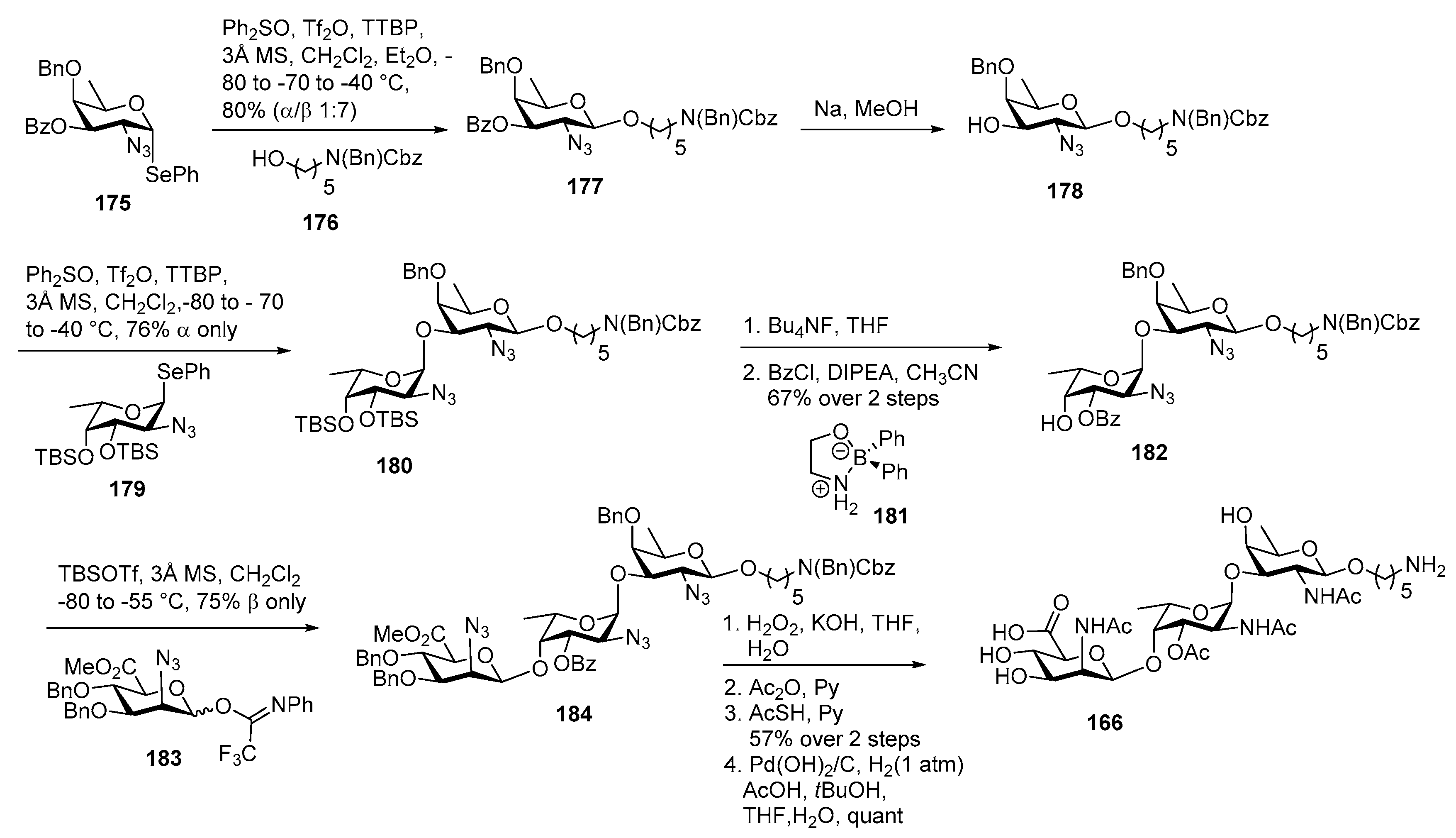 Molecules 23 01997 sch020 Molecules 23 01997 sch020