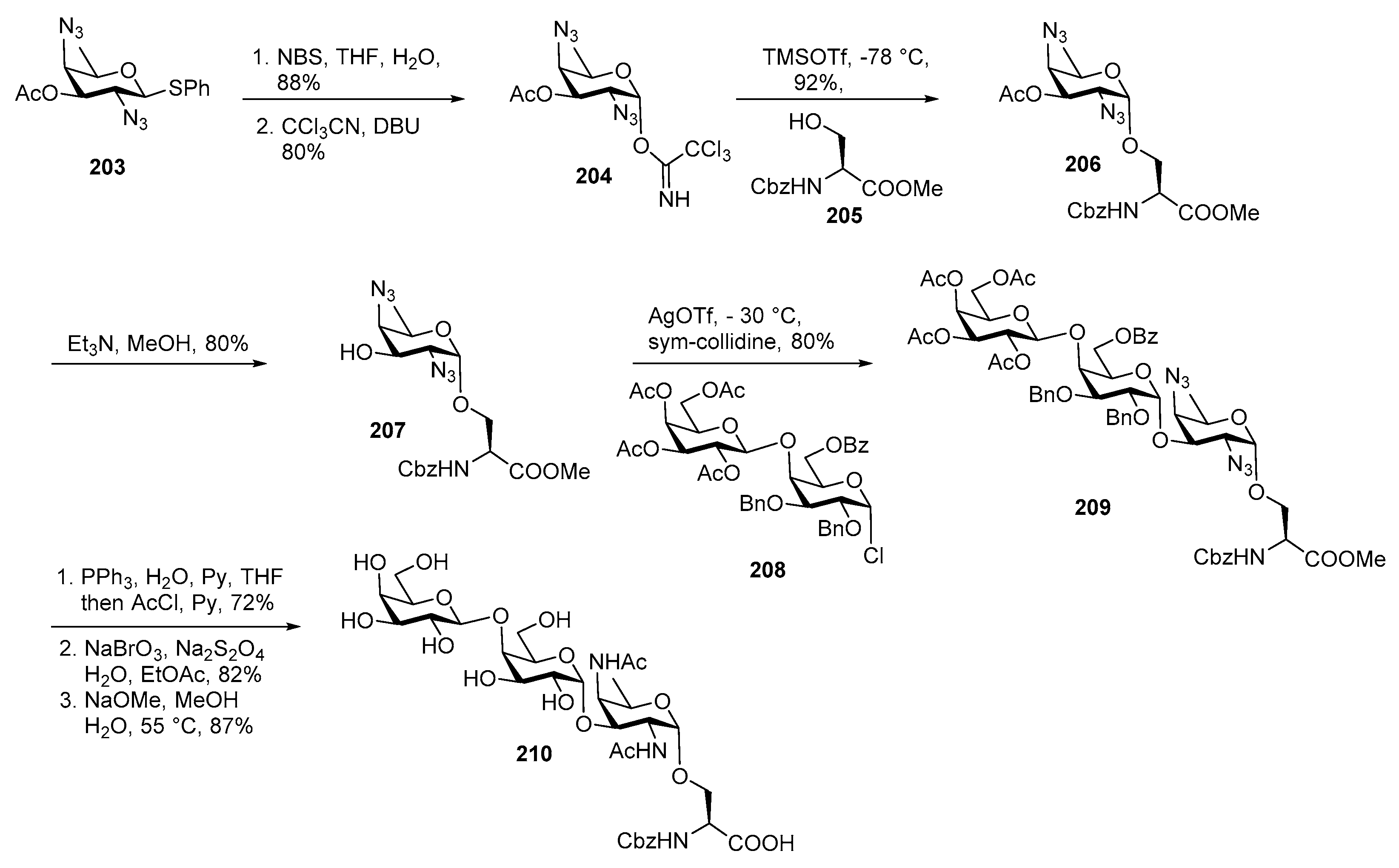 Molecules 23 01997 sch023 Molecules 23 01997 sch023