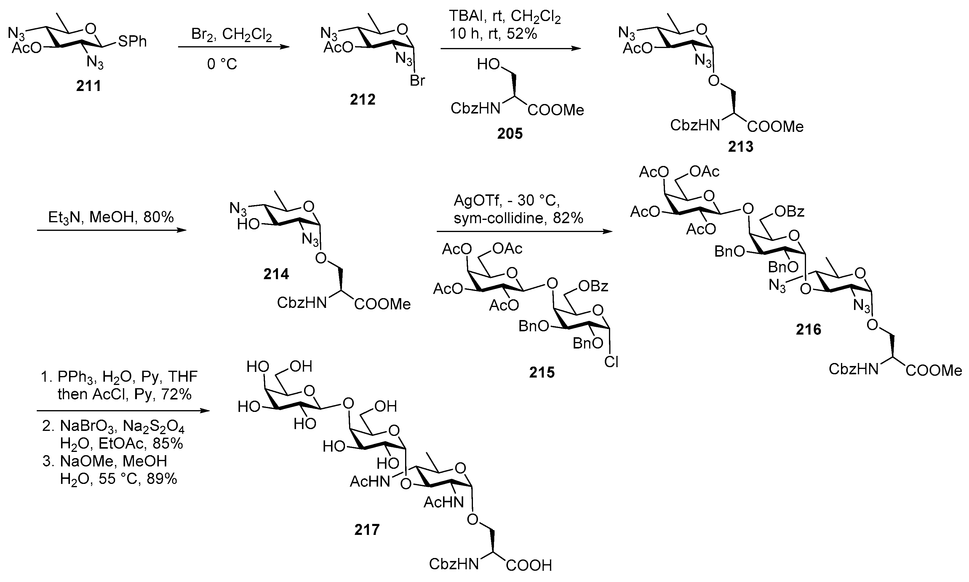 Molecules 23 01997 sch024 Molecules 23 01997 sch024