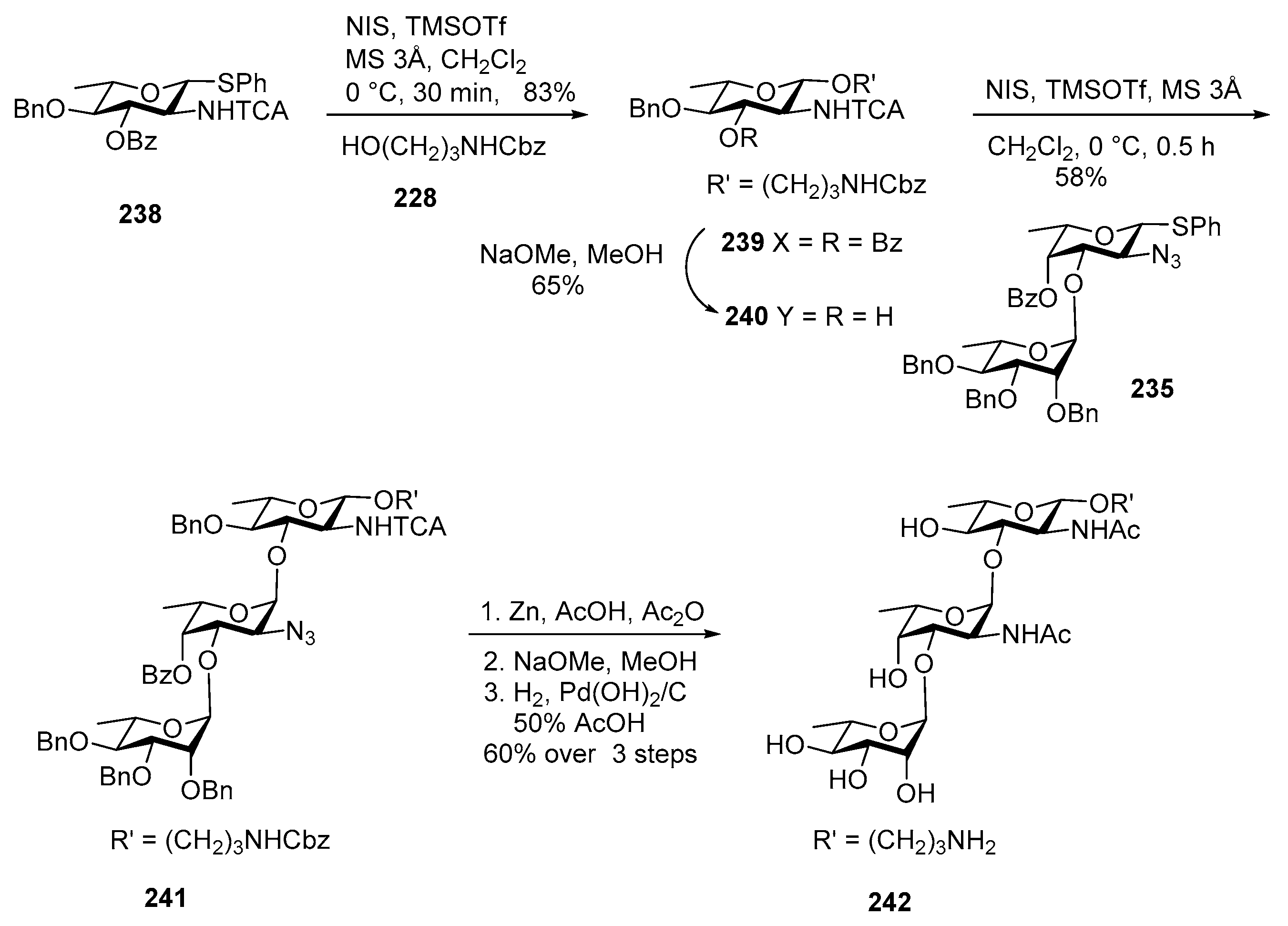 Molecules 23 01997 sch027 Molecules 23 01997 sch027