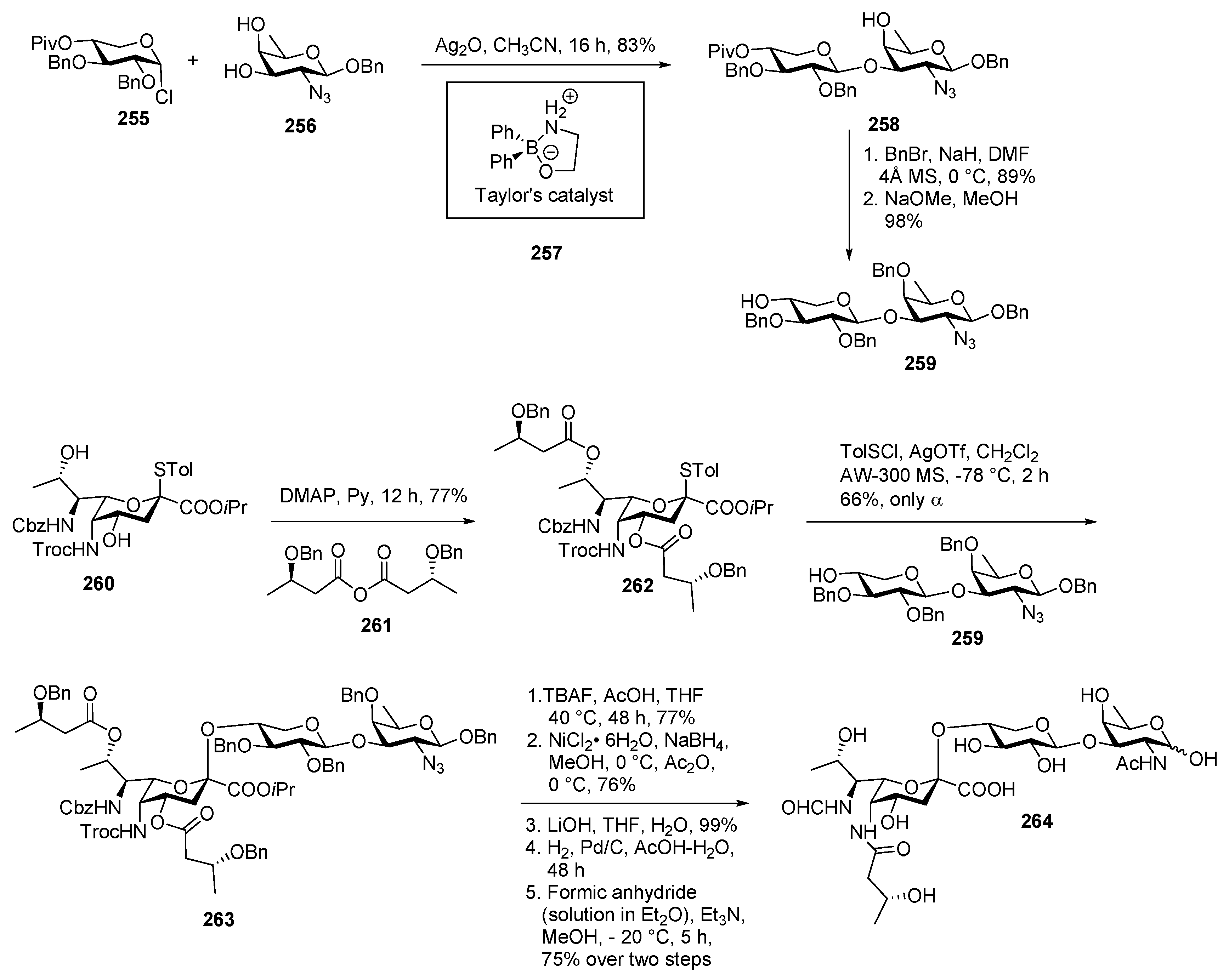 Molecules 23 01997 sch029 Molecules 23 01997 sch029