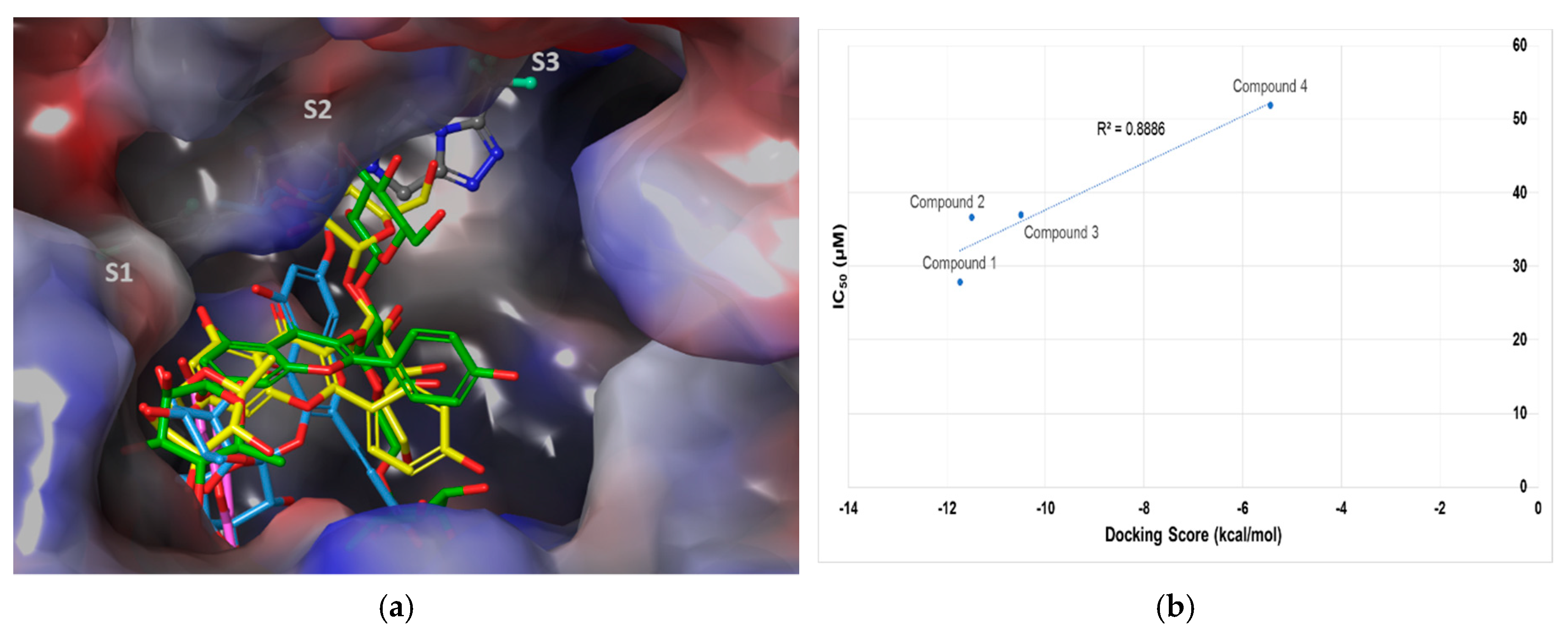 Molecules 23 01998 g003