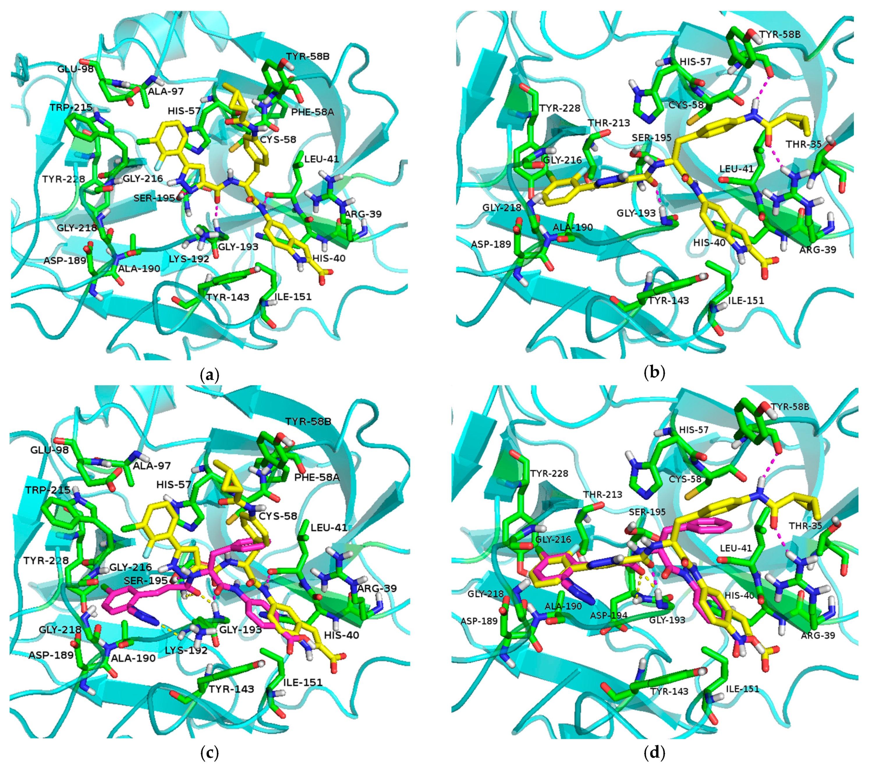 Molecules 23 02002 g005