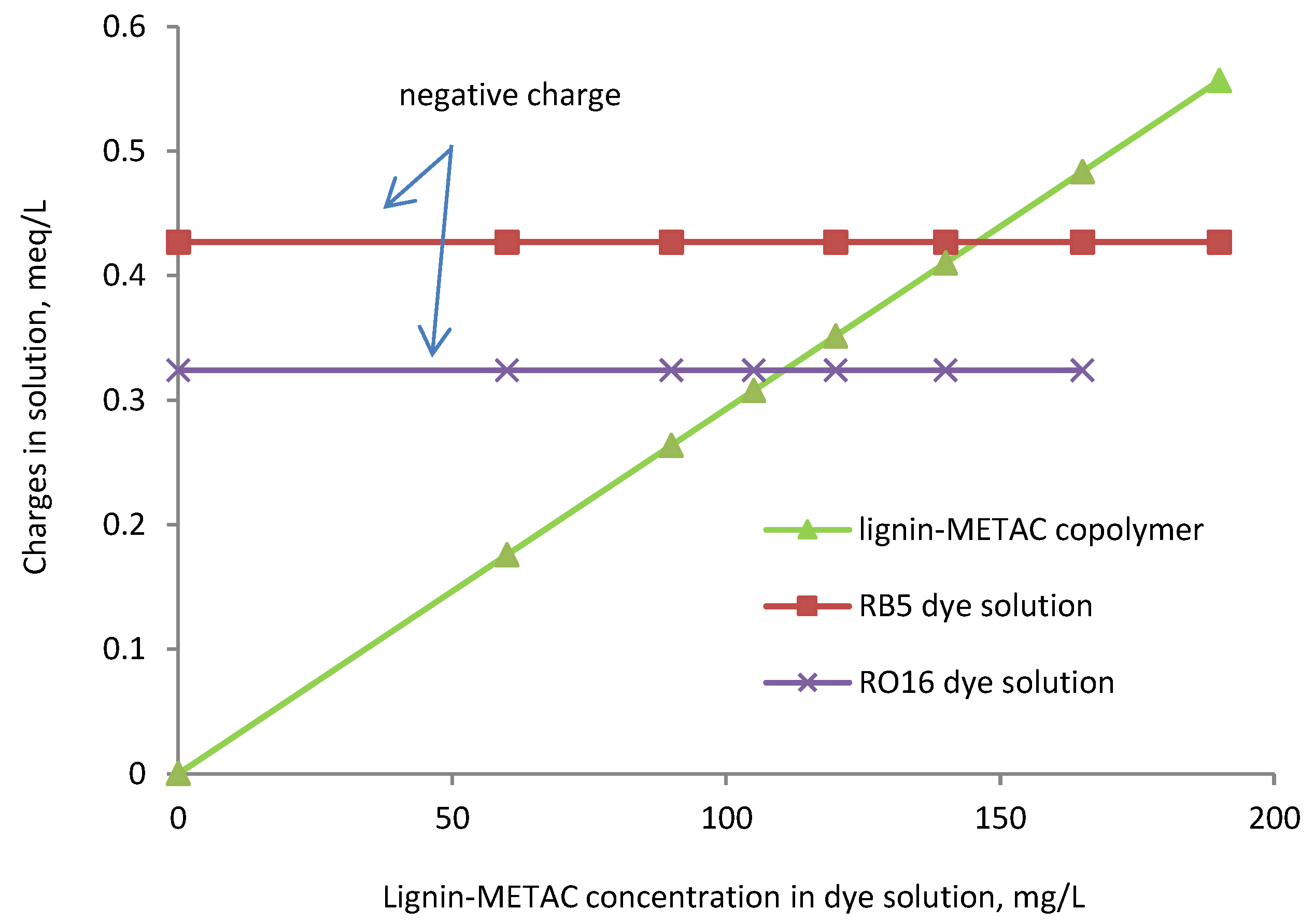 Molecules 23 02005 g002 Molecules 23 02005 g002