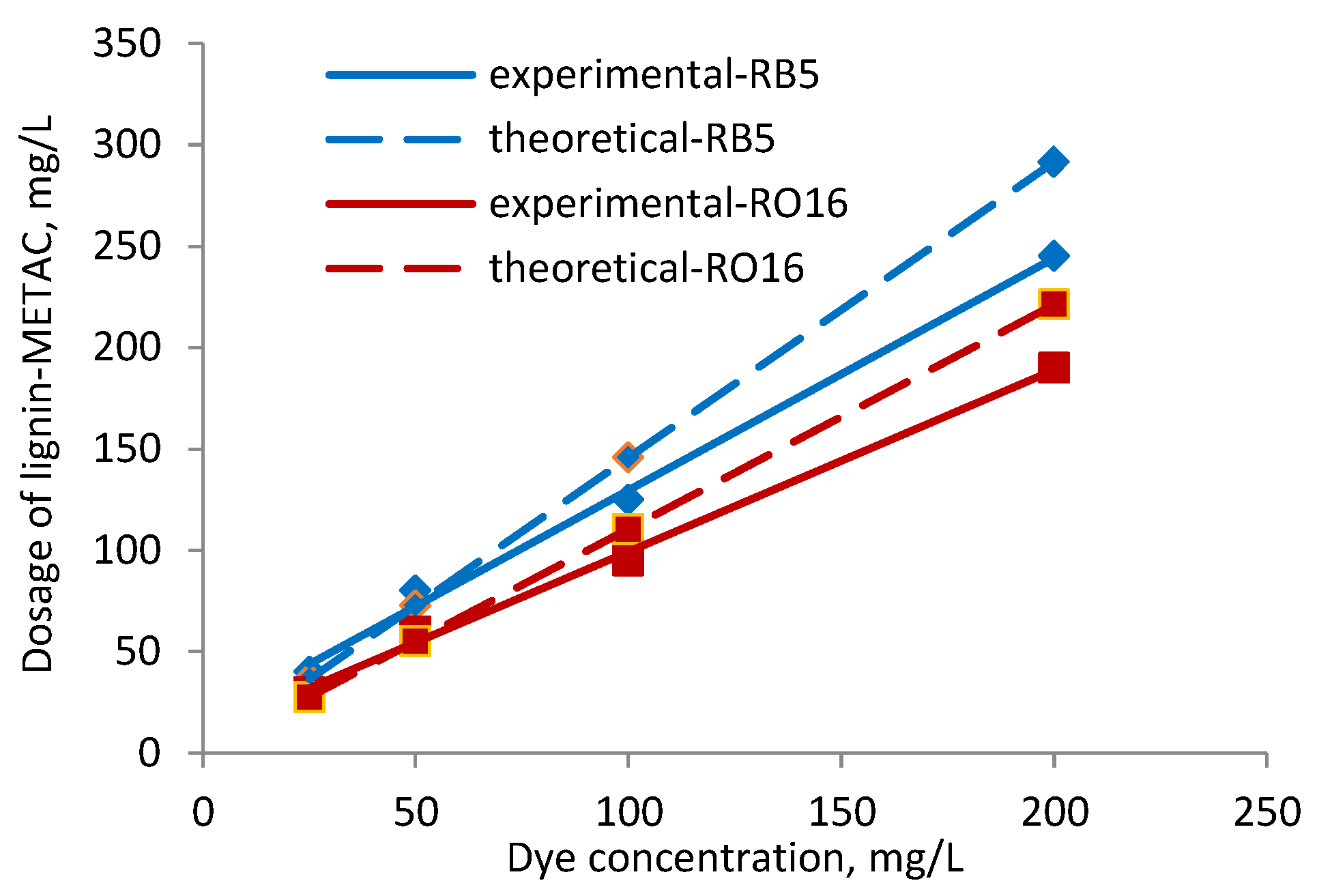 Molecules 23 02005 g005 Molecules 23 02005 g005
