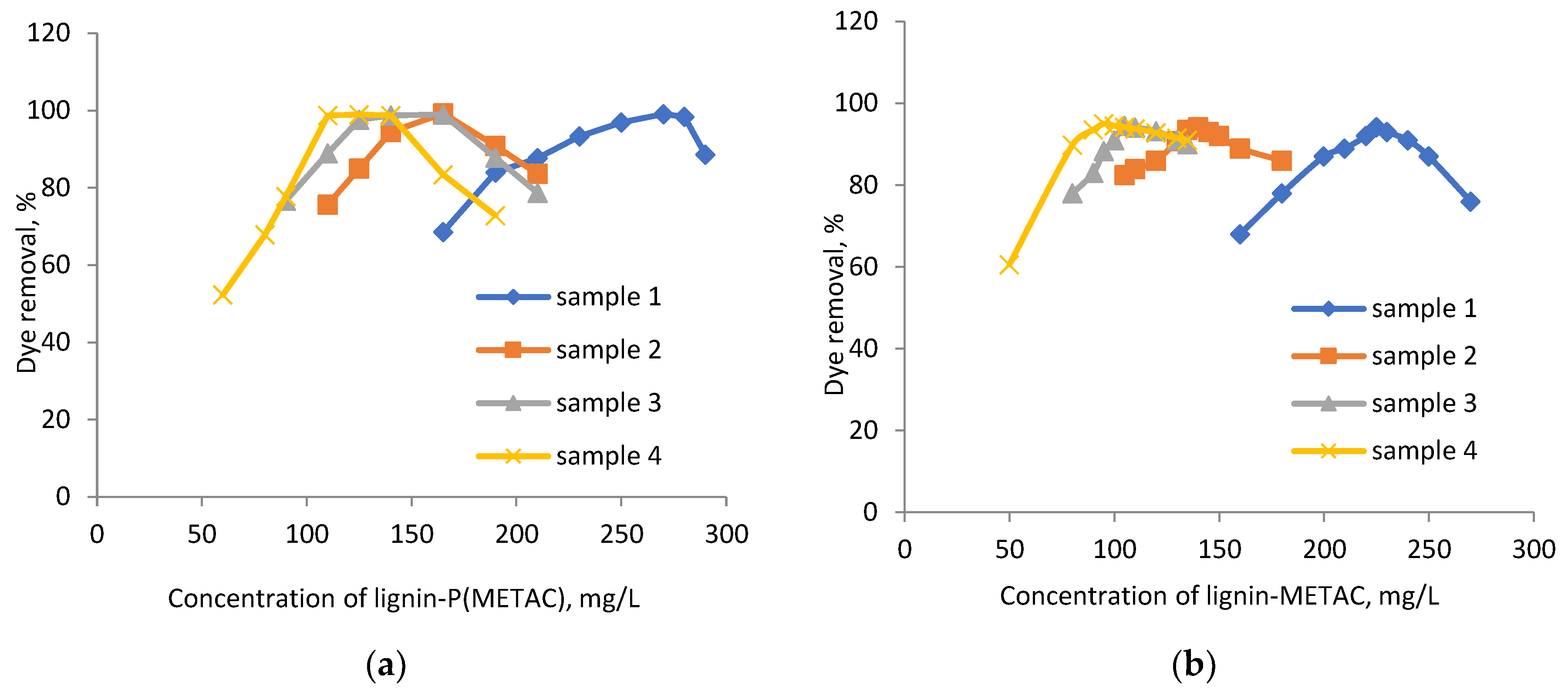 Molecules 23 02005 g006 Molecules 23 02005 g006