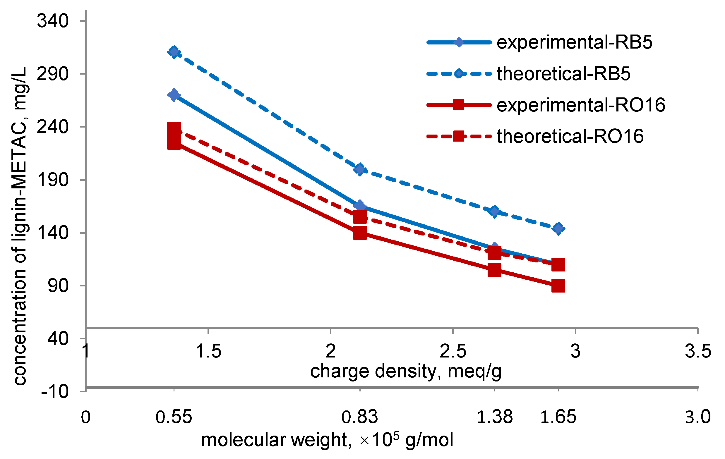 Molecules 23 02005 g007 Molecules 23 02005 g007