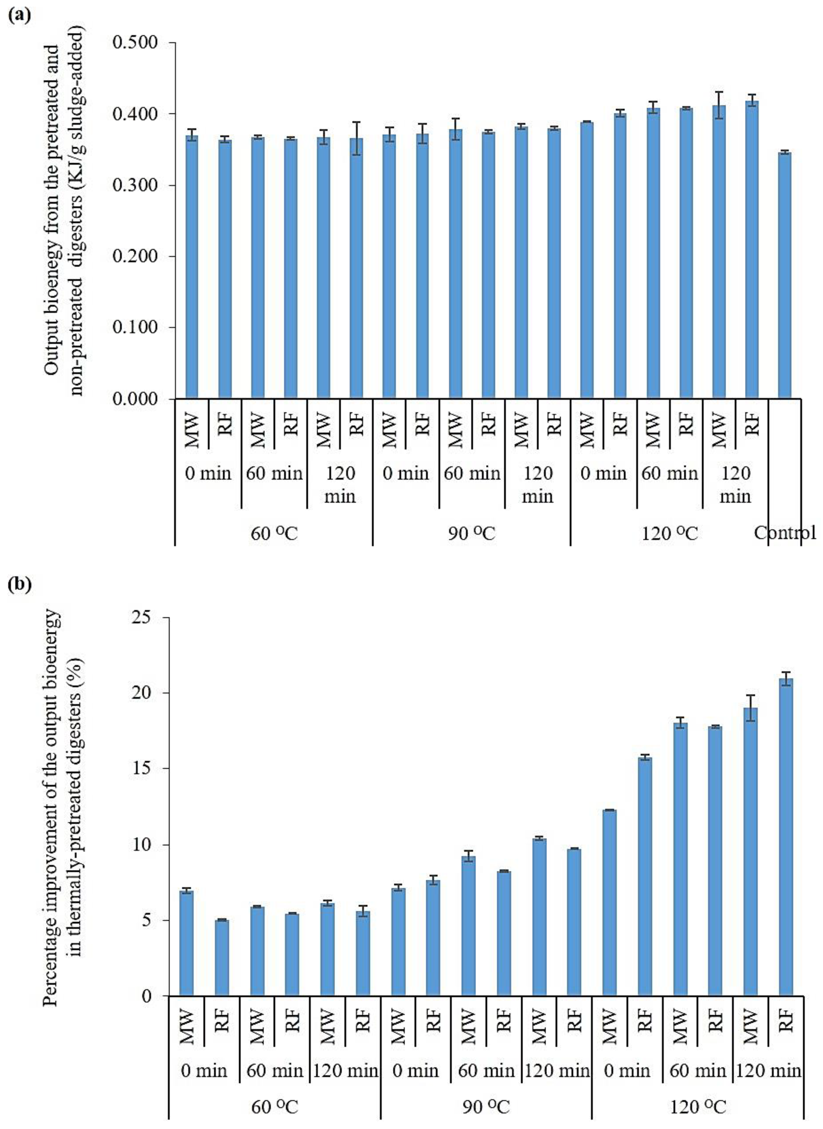 Molecules 23 02006 g003