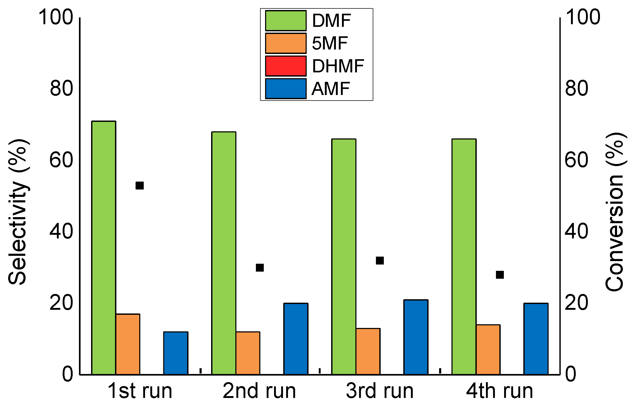 Molecules 23 02007 g009 Molecules 23 02007 g009