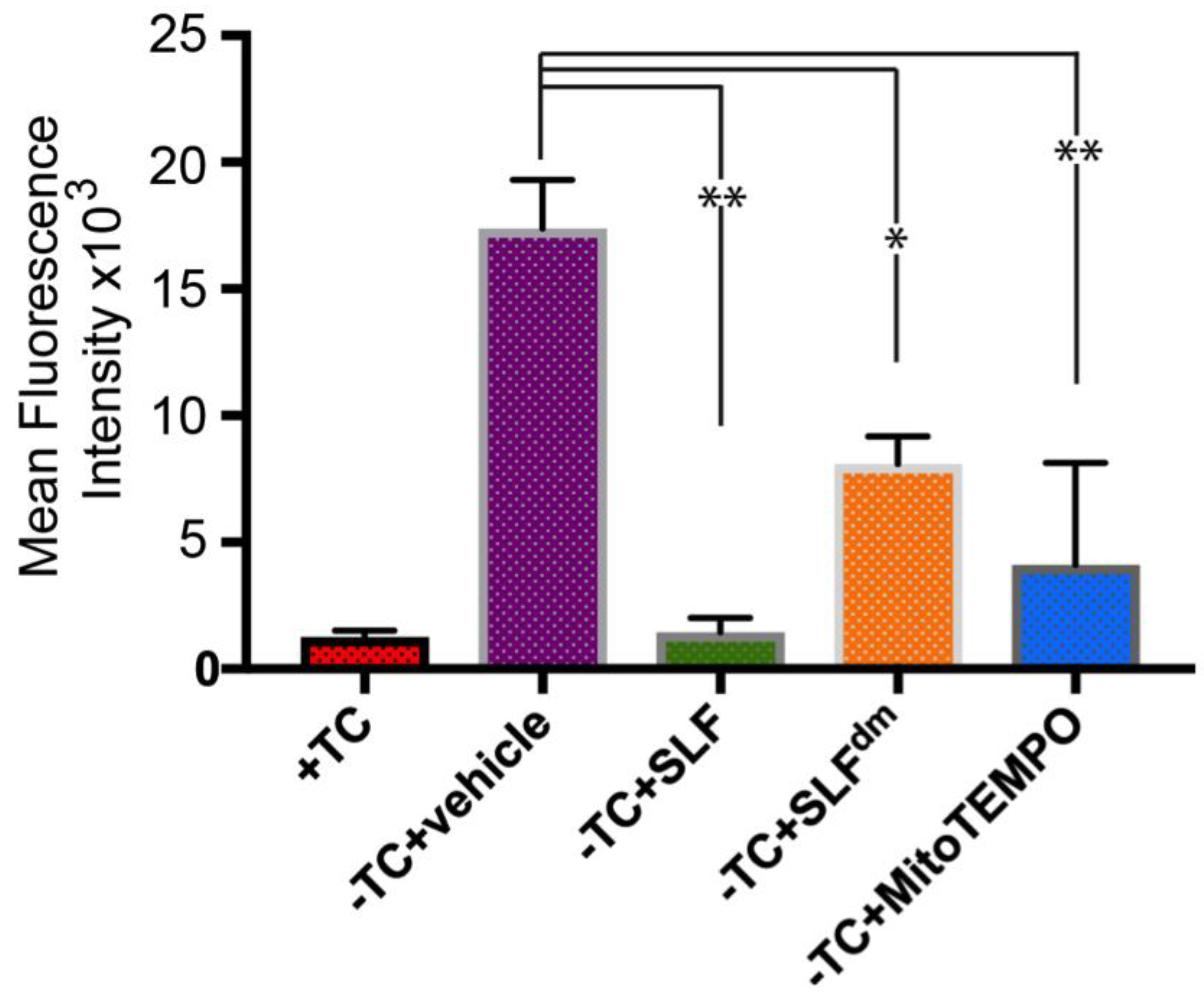 Molecules 23 02010 g004 Molecules 23 02010 g004