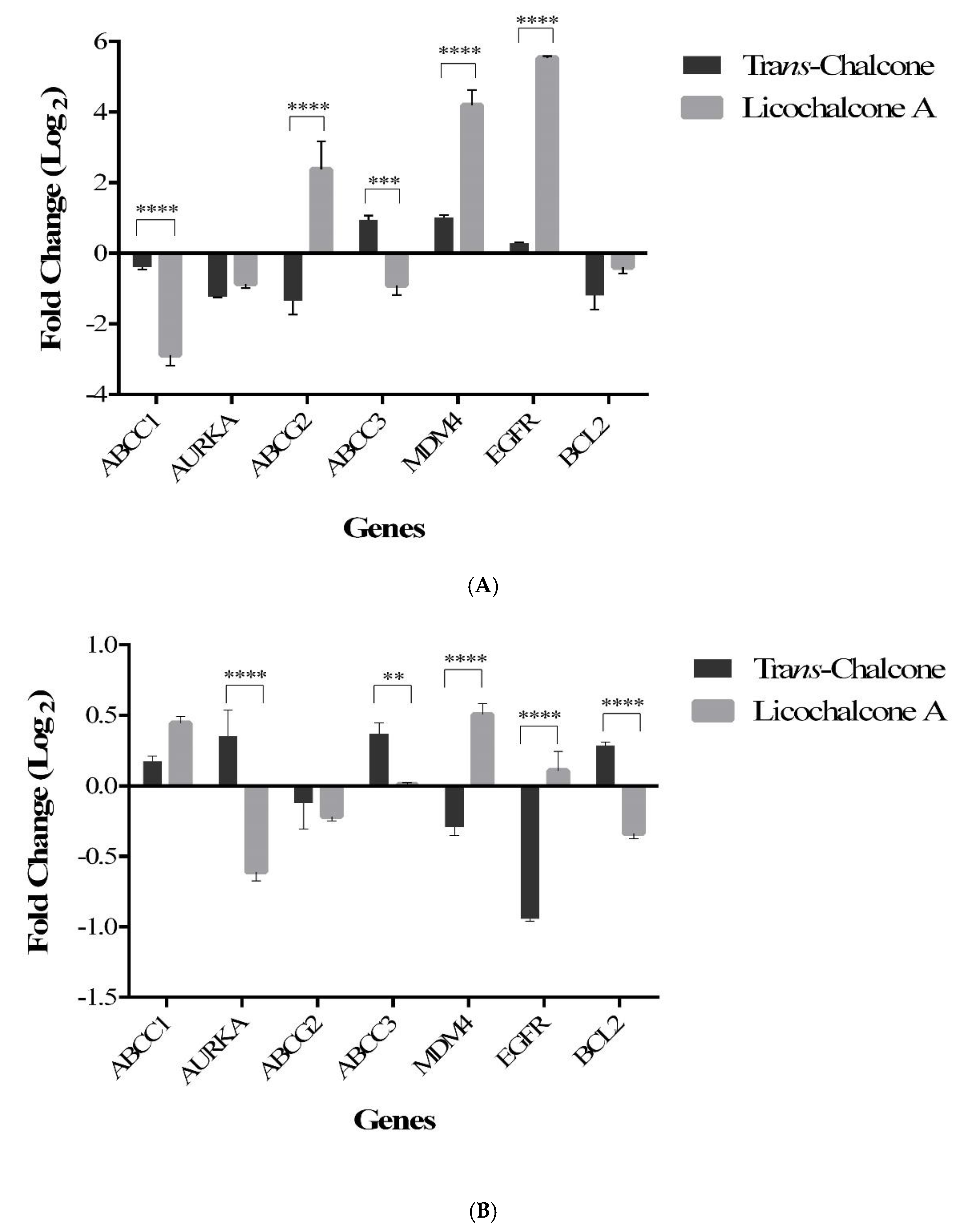Molecules 23 02018 g003 Molecules 23 02018 g003