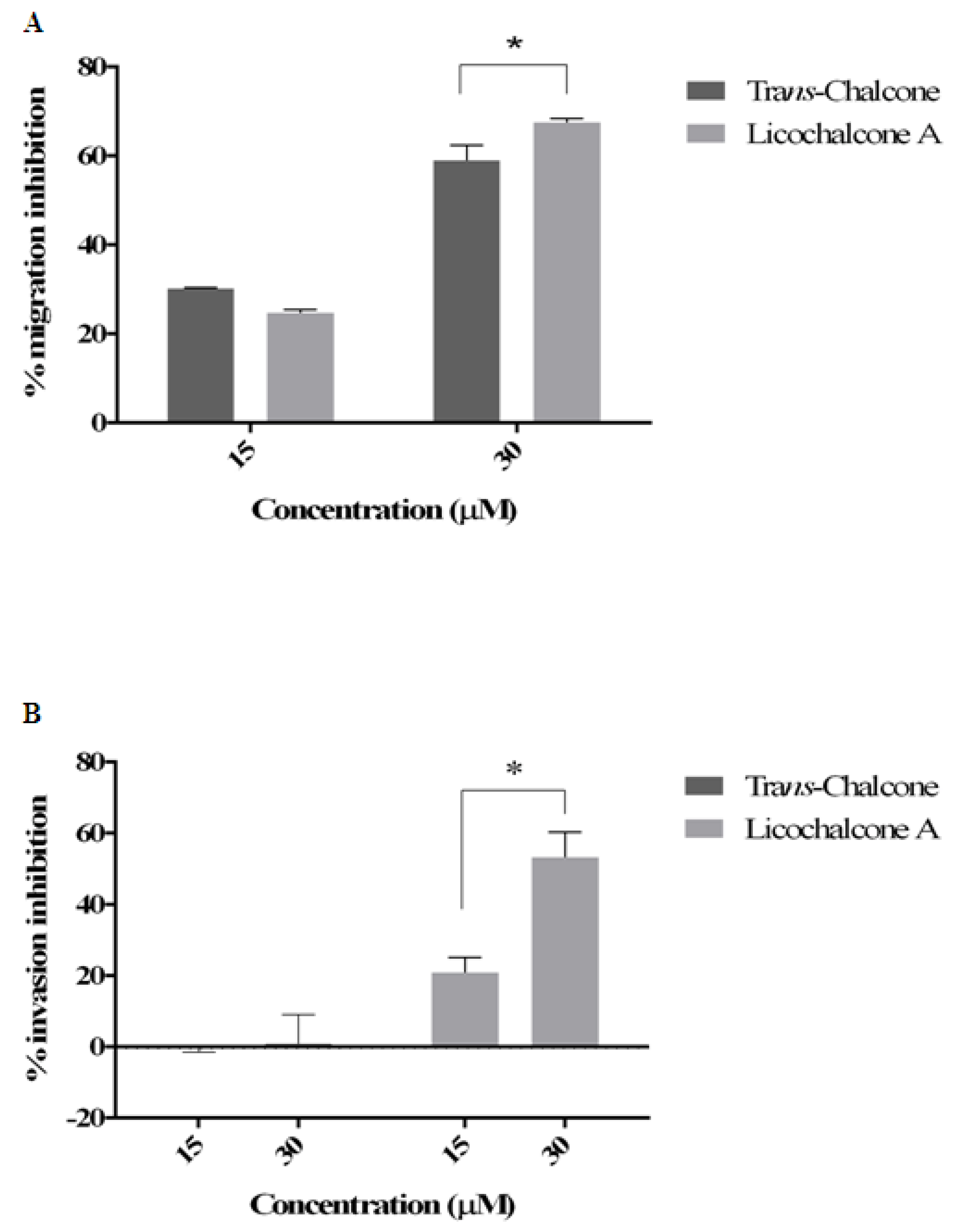 Molecules 23 02018 g004 Molecules 23 02018 g004