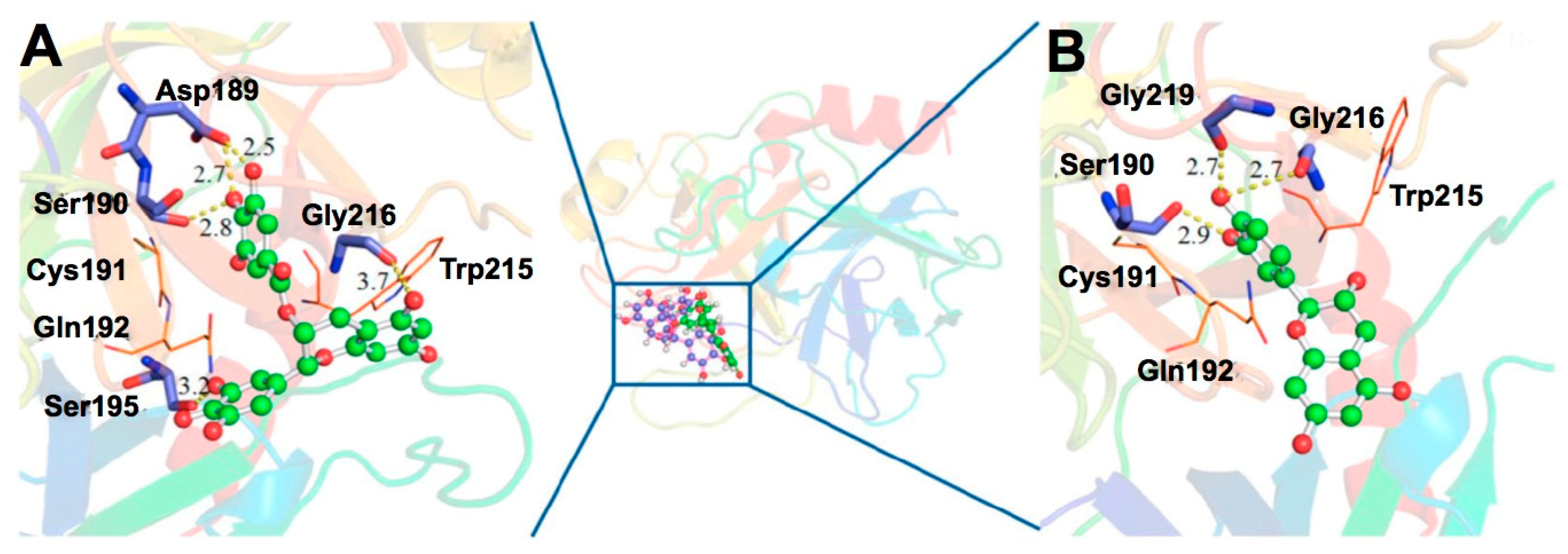 Molecules 23 02020 g003 Molecules 23 02020 g003