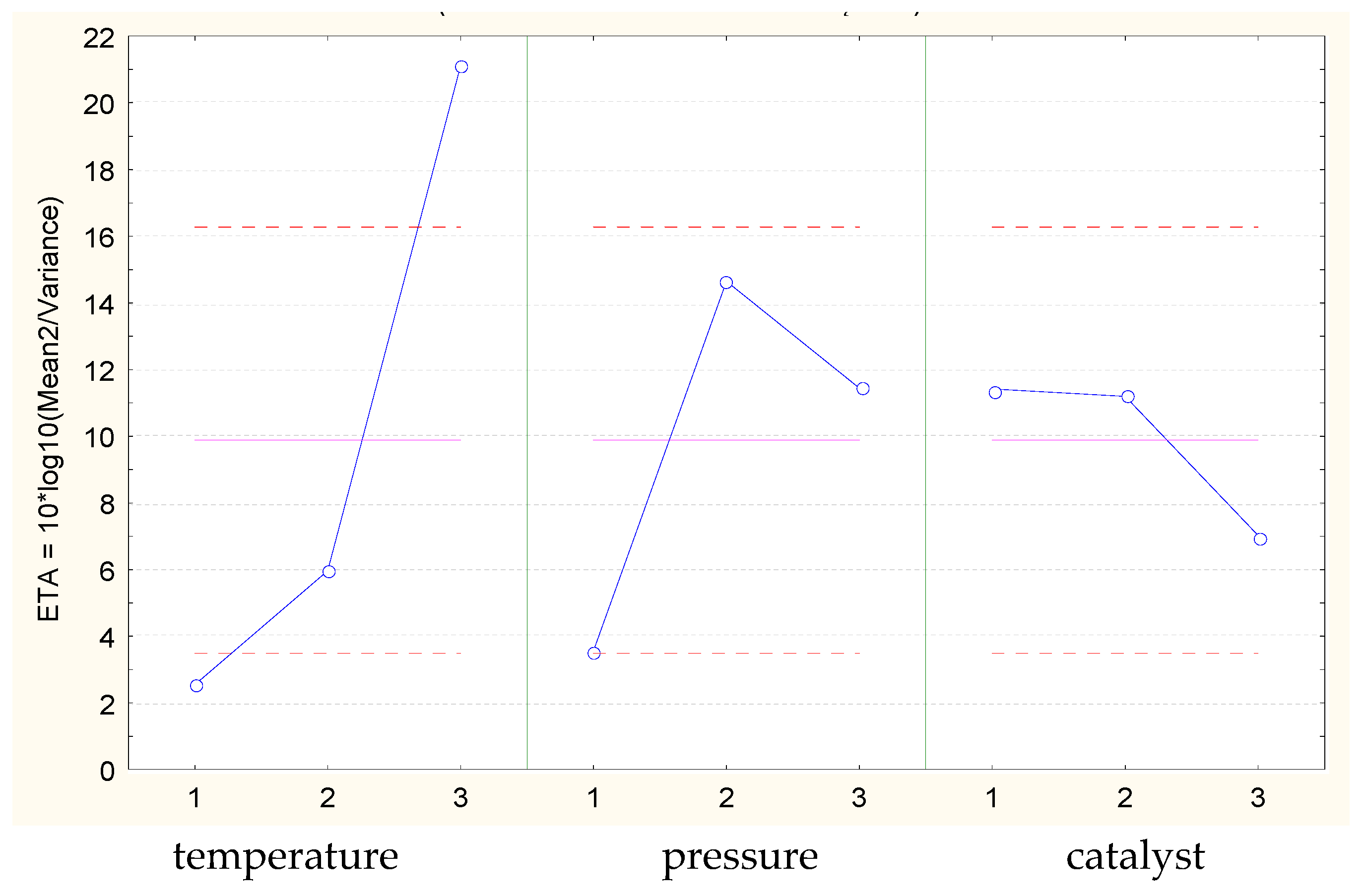 Molecules 23 02025 g003 Molecules 23 02025 g003