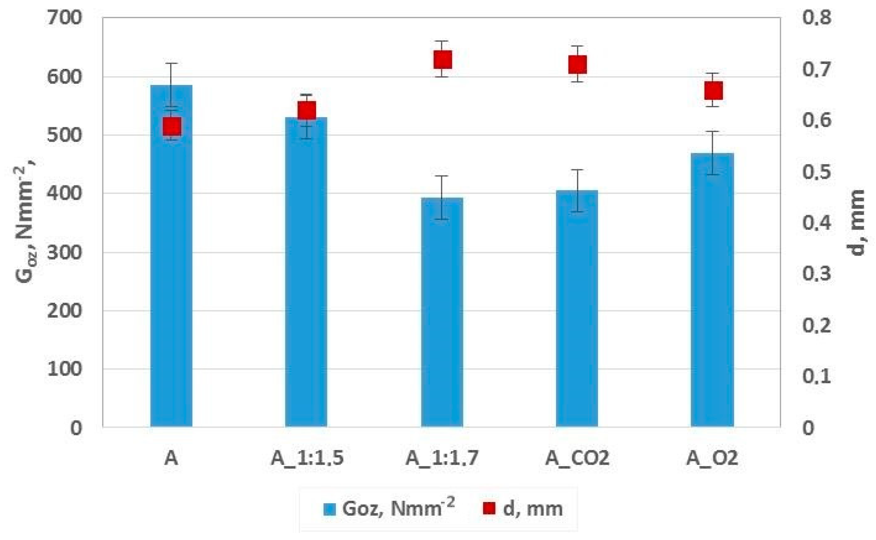 Molecules 23 02025 g004 Molecules 23 02025 g004