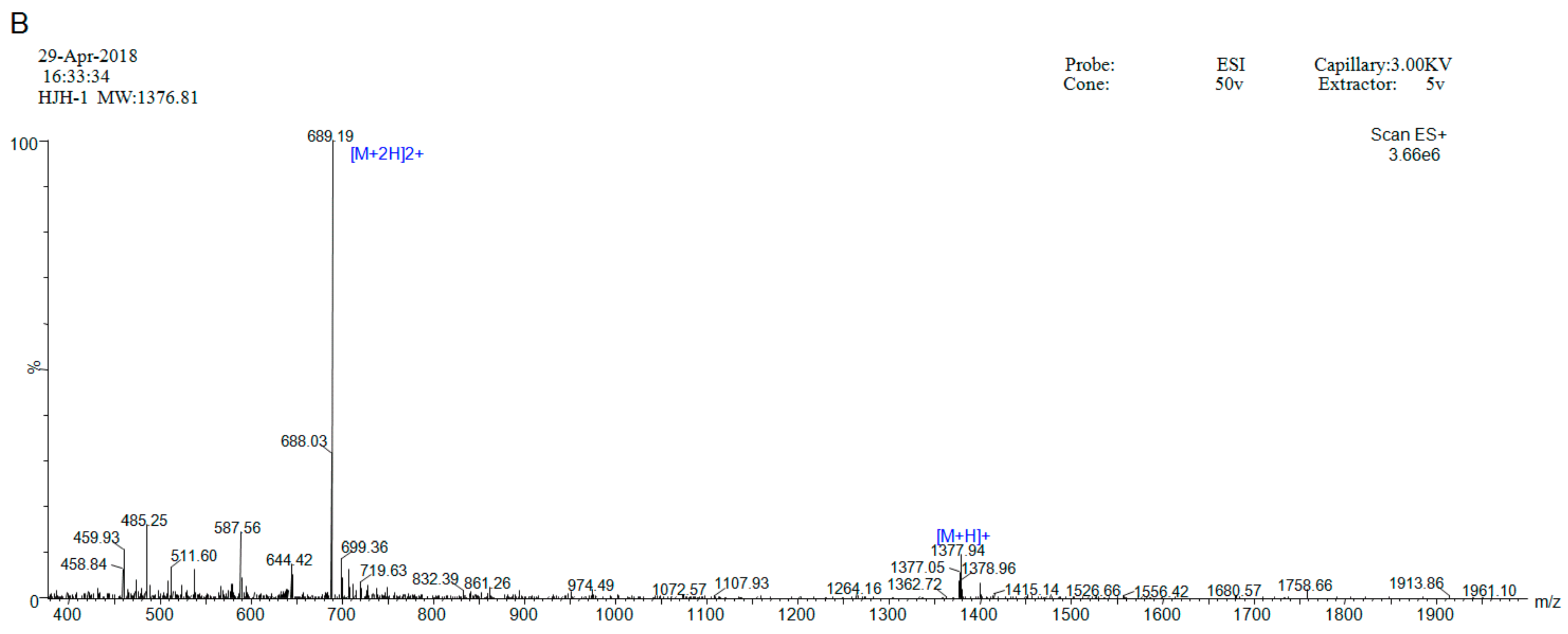 Molecules 23 02026 g001b