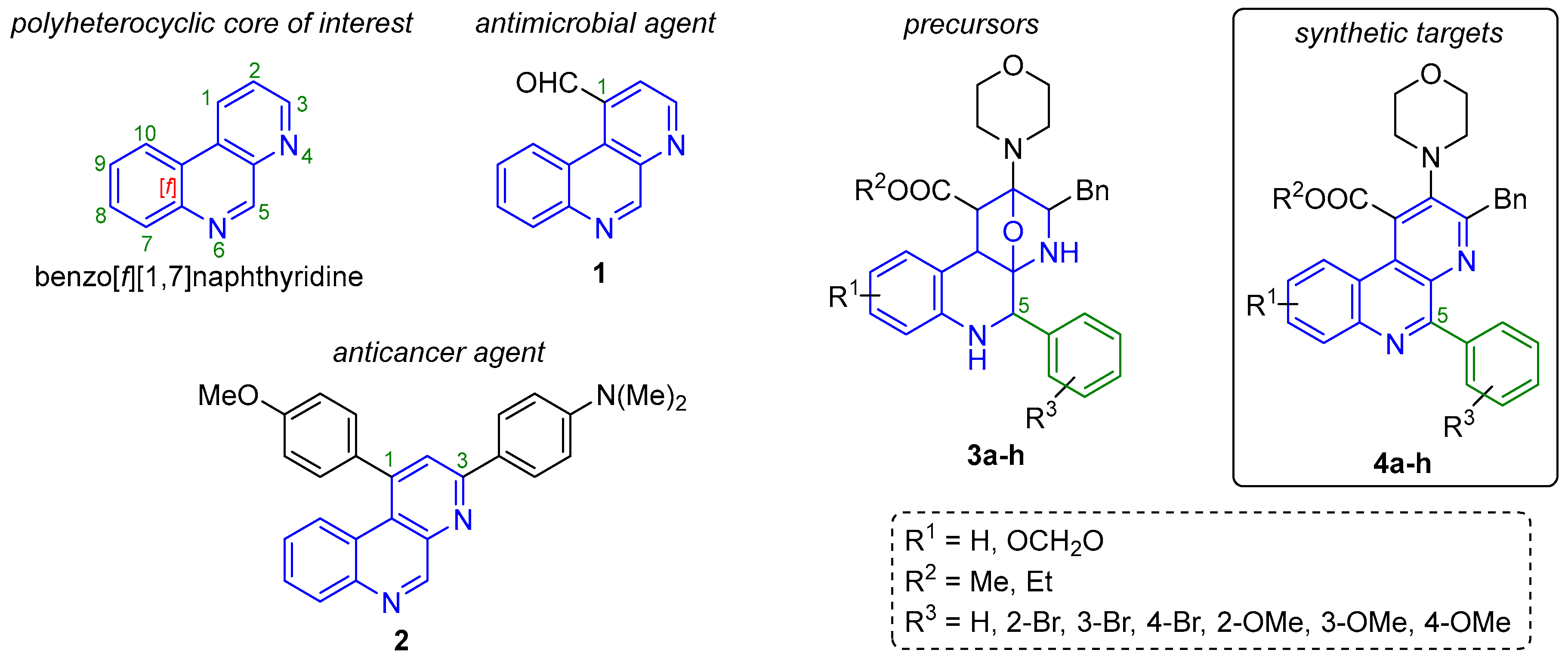 Molecules 23 02029 g001 Molecules 23 02029 g001