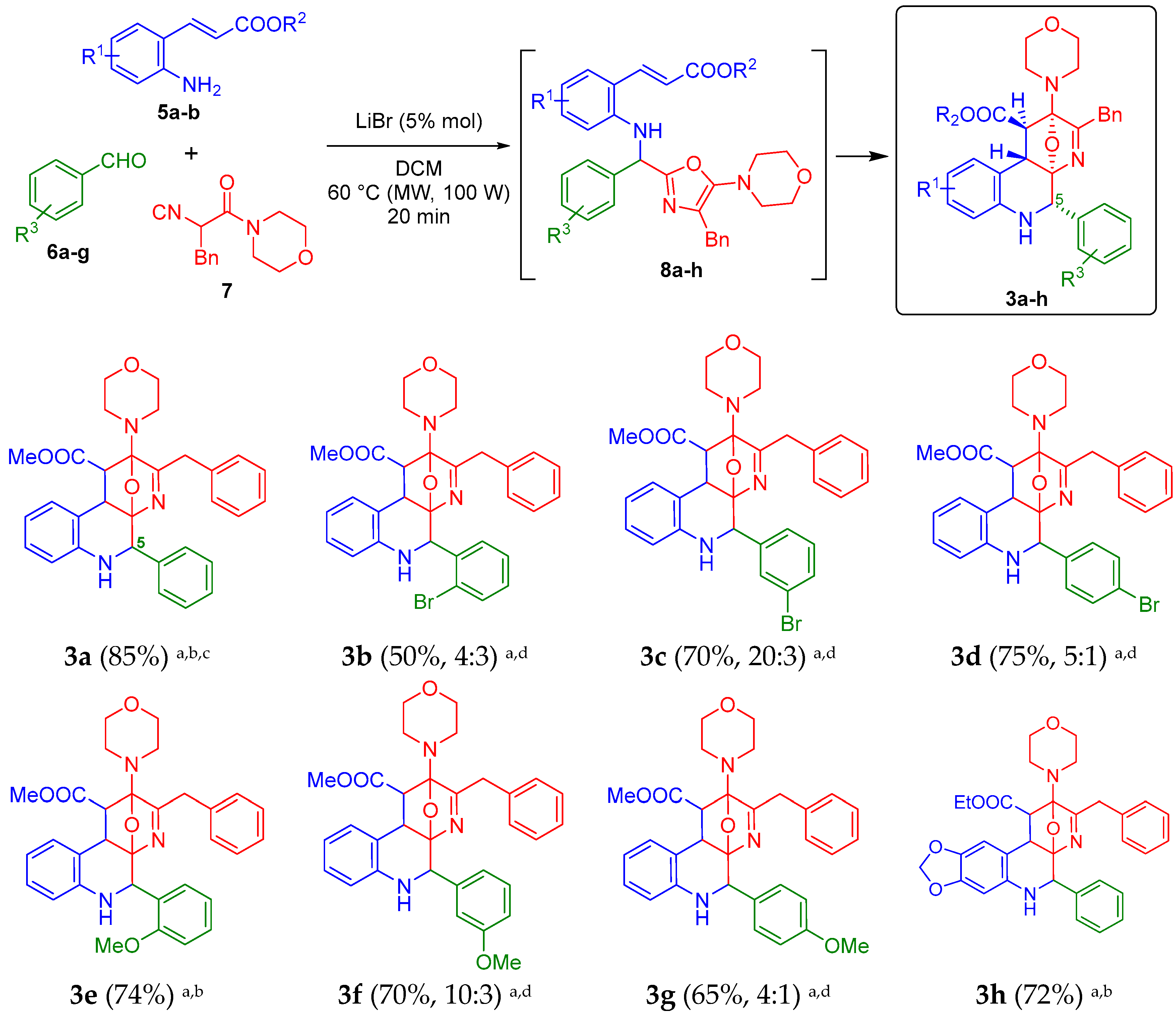 Molecules 23 02029 sch001 Molecules 23 02029 sch001
