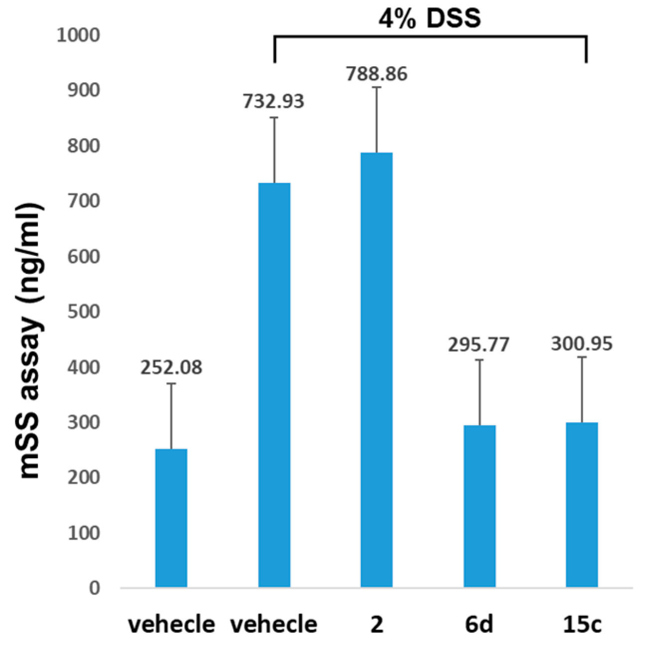 Molecules 23 02030 g002