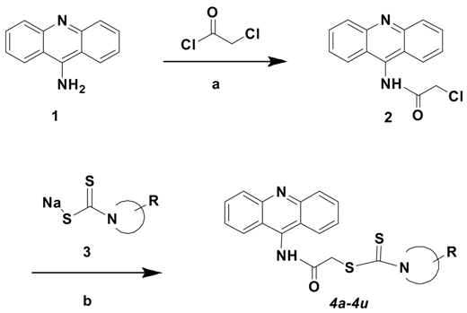 Molecules 23 02033 sch001 Molecules 23 02033 sch001