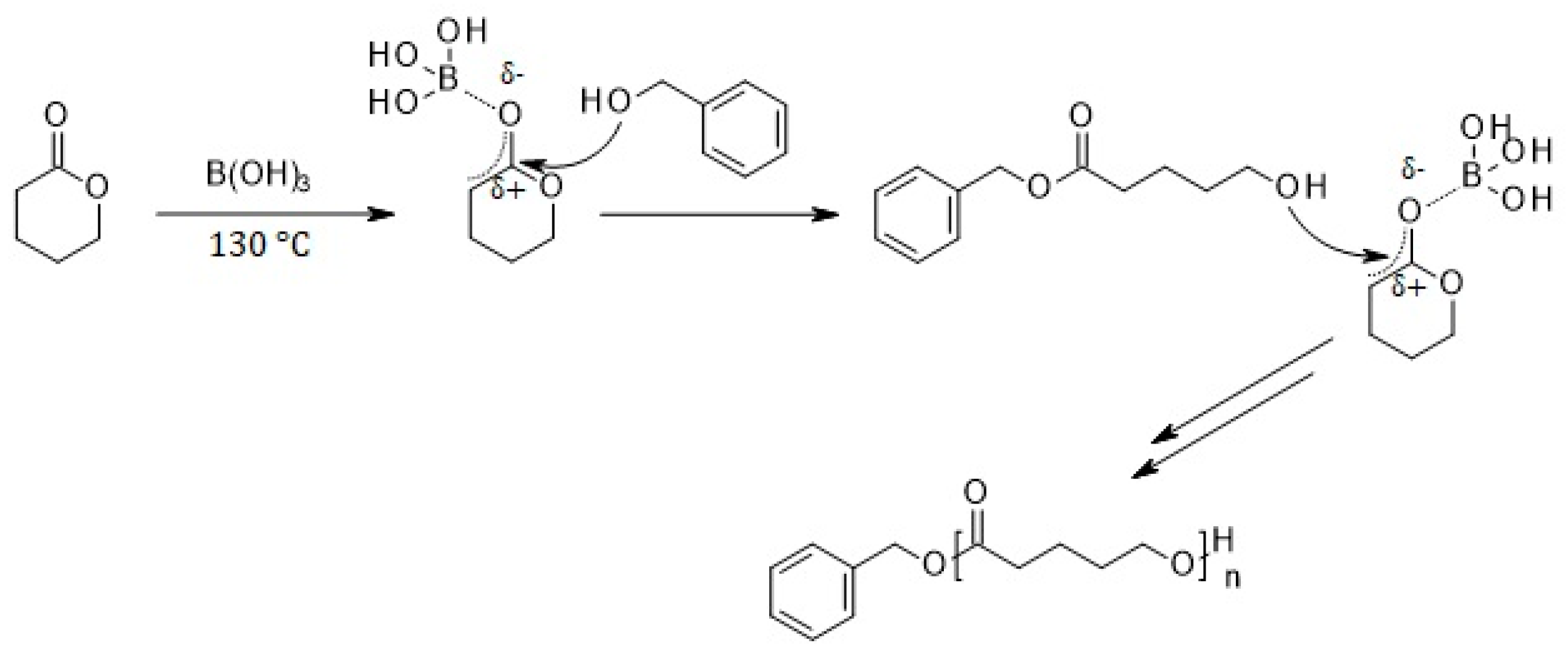 Molecules 23 02034 sch001