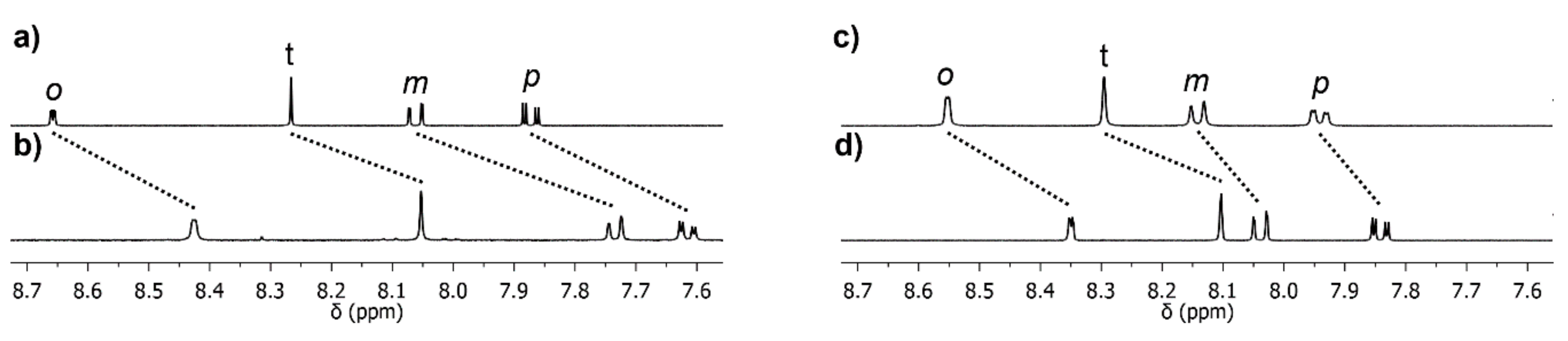 Molecules 23 02037 g002