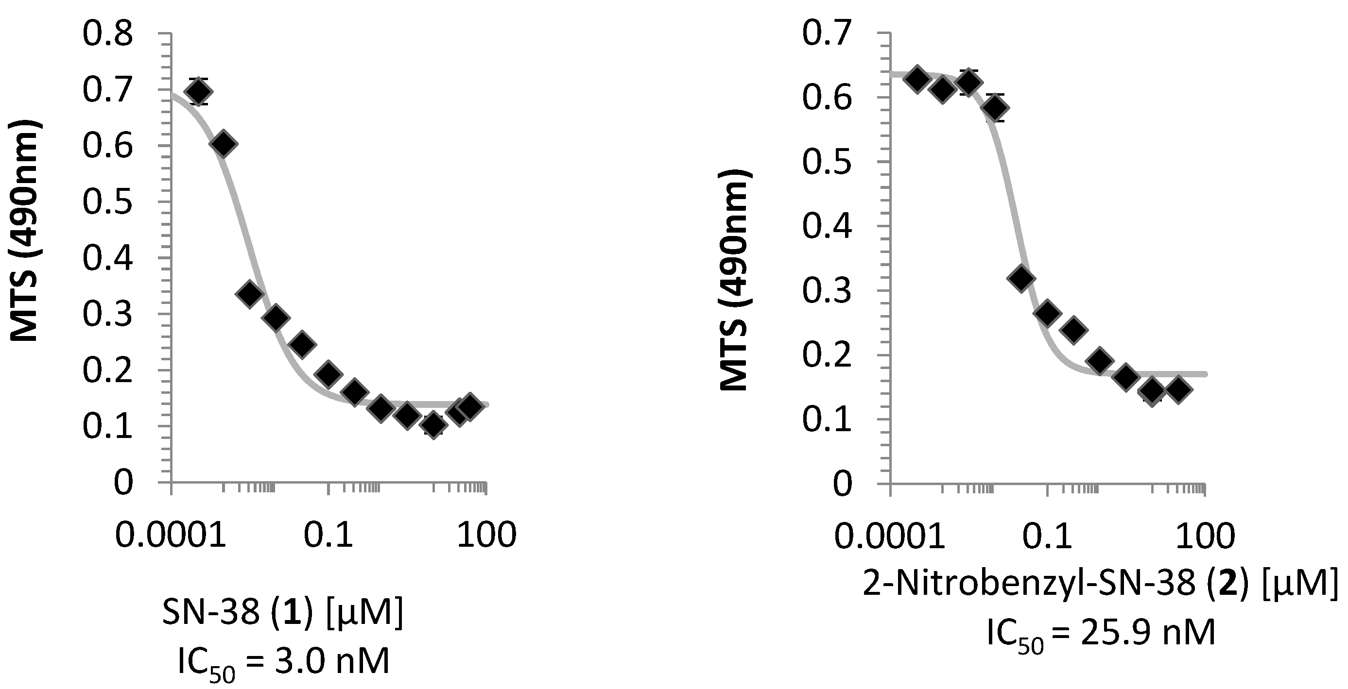 Molecules 23 02041 g002a